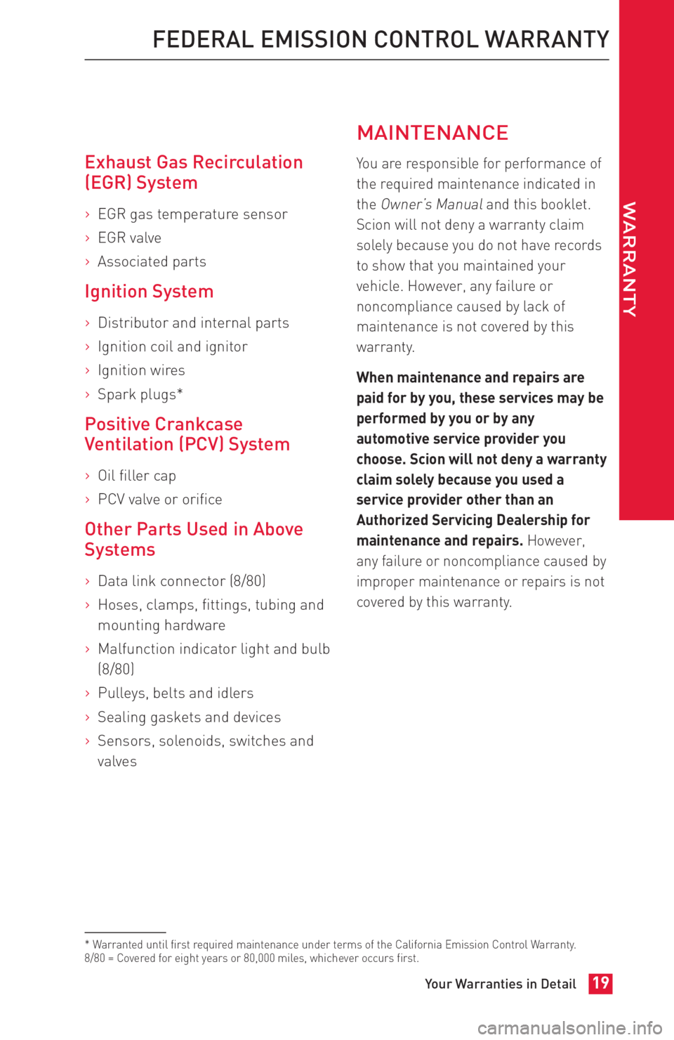 TOYOTA FR-S 2016 Warranties & Maintenance Guides (in English) Exhaust Gas Recirculation
(EGR) System
>EGR gas temperature sensor
>EGR valve
>Associated parts
Ignition System
>Distributor and internal parts
>Ignition coil and ignitor
>Ignition wires
>Spark plugs* TOYOTA FR-S 2016 Warranties & Maintenance Guides (in English) Exhaust Gas Recirculation
(EGR) System
>EGR gas temperature sensor
>EGR valve
>Associated parts
Ignition System
>Distributor and internal parts
>Ignition coil and ignitor
>Ignition wires
>Spark plugs*