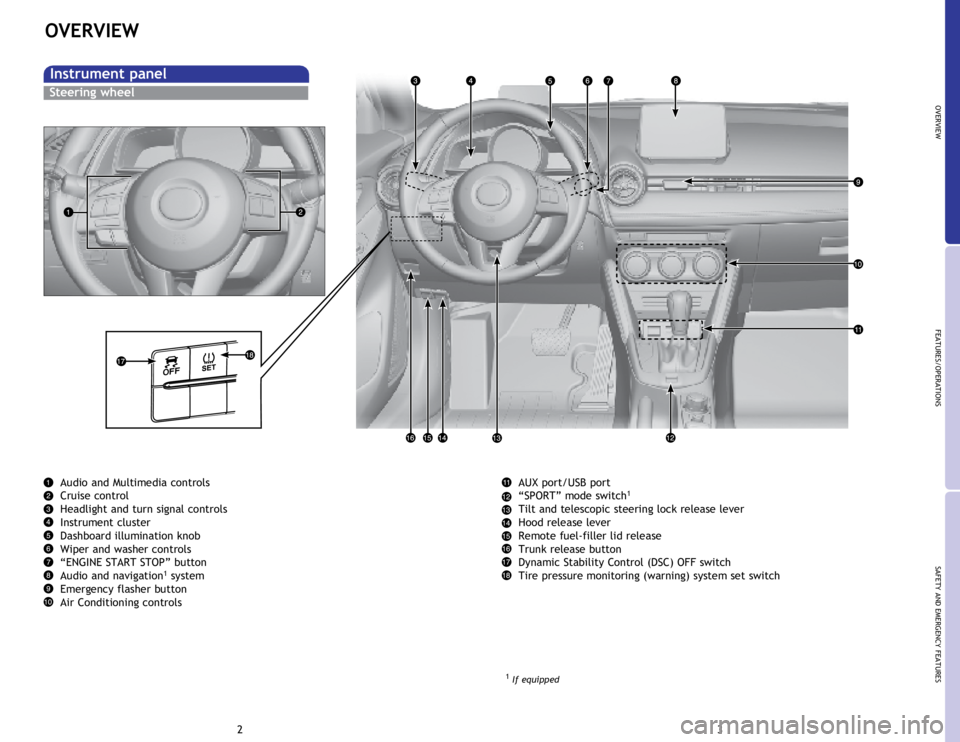 TOYOTA iA 2016  Owners Manual (in English) OVERVIEW
FEATURES/OPERATIONS
SAFETY AND EMERGENCY FEATURES
23
OVERVIEW
Instrument panel
Audio and Multimedia controls
Cruise control
Headlight and turn signal controls
Instrument cluster
Dashboard ill