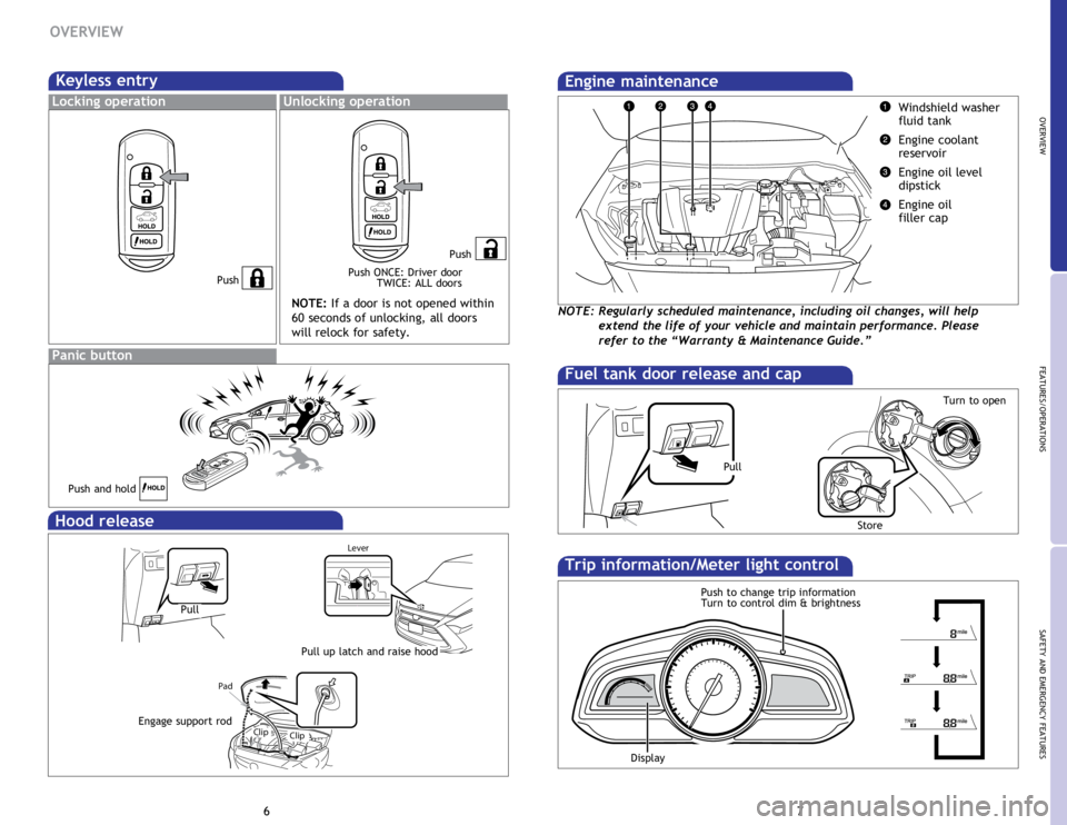 TOYOTA iA 2016  Owners Manual (in English) OVERVIEW
FEATURES/OPERATIONS
SAFETY AND EMERGENCY FEATURES
67
OVERVIEW
Keyless entry
Locking operationUnlocking operation
NOTE: If a door is not opened within 
60 seconds of unlocking, all doors 
will