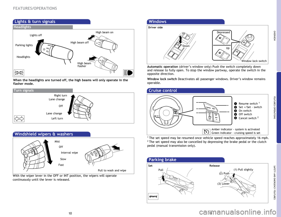 TOYOTA iA 2016  Owners Manual (in English) OVERVIEW
FEATURES/OPERATIONS
SAFETY AND EMERGENCY FEATURES
1011
FEATURES/OPERATIONS
Lights & turn signals
Turn signals
Headlights
Headlights
Parking lights
Lights off
Right turn
Lane change
Off
Lane c