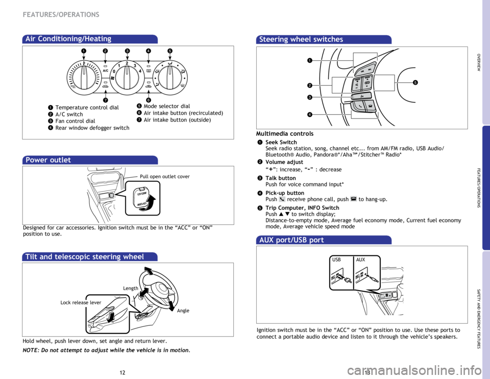 TOYOTA iA 2016  Owners Manual (in English) OVERVIEW
FEATURES/OPERATIONS
SAFETY AND EMERGENCY FEATURES
13
12
FEATURES/OPERATIONS
Air Conditioning/Heating
Mode selector dial
Air intake button (recirculated)
Air intake button (outside)Temperature