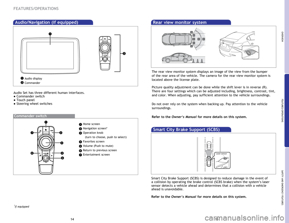 TOYOTA iA 2016  Owners Manual (in English) OVERVIEW
FEATURES/OPERATIONS
SAFETY AND EMERGENCY FEATURES
1415
Audio Set has three different human interfaces.
● Commander switch
● Touch panel
● Steering wheel switches
Home screen
Navigation 