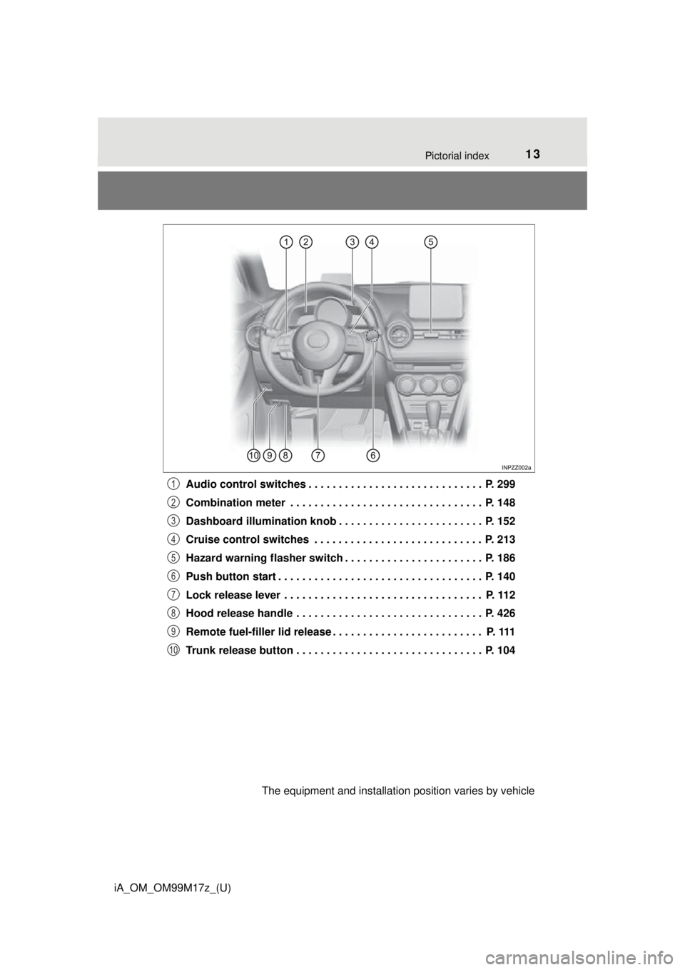 TOYOTA iA 2016 (in English) User Guide 13Pictorial index
iA_OM_OM99M17z_(U)Audio control switches . . . . . . . . . . . . . . . . . . . . . . . . . . . . . P. 299
Combination meter . . . . . . . . . . . . . . . . . . . . . . . . . . . . TOYOTA iA 2016 (in English) User Guide 13Pictorial index
iA_OM_OM99M17z_(U)Audio control switches . . . . . . . . . . . . . . . . . . . . . . . . . . . . . P. 299
Combination meter . . . . . . . . . . . . . . . . . . . . . . . . . . . .