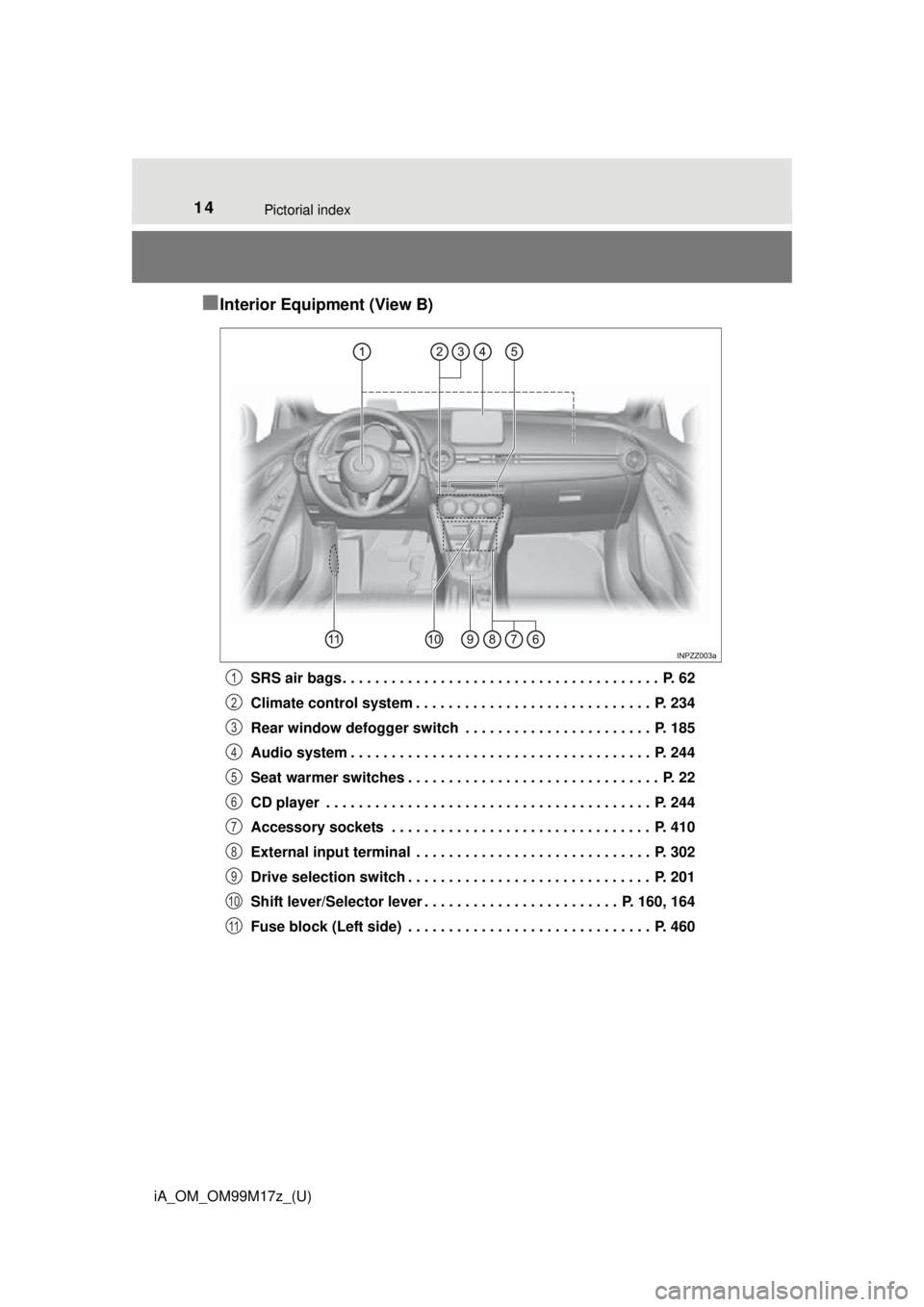 TOYOTA iA 2016 (in English) User Guide 14Pictorial index
iA_OM_OM99M17z_(U)
■Interior Equipment (View B)
SRS air bags . . . . . . . . . . . . . . . . . . . . . . . . . . . . . . . . . . . . . . . P. 62
Climate control system . . . . . . TOYOTA iA 2016 (in English) User Guide 14Pictorial index
iA_OM_OM99M17z_(U)
■Interior Equipment (View B)
SRS air bags . . . . . . . . . . . . . . . . . . . . . . . . . . . . . . . . . . . . . . . P. 62
Climate control system . . . . . .