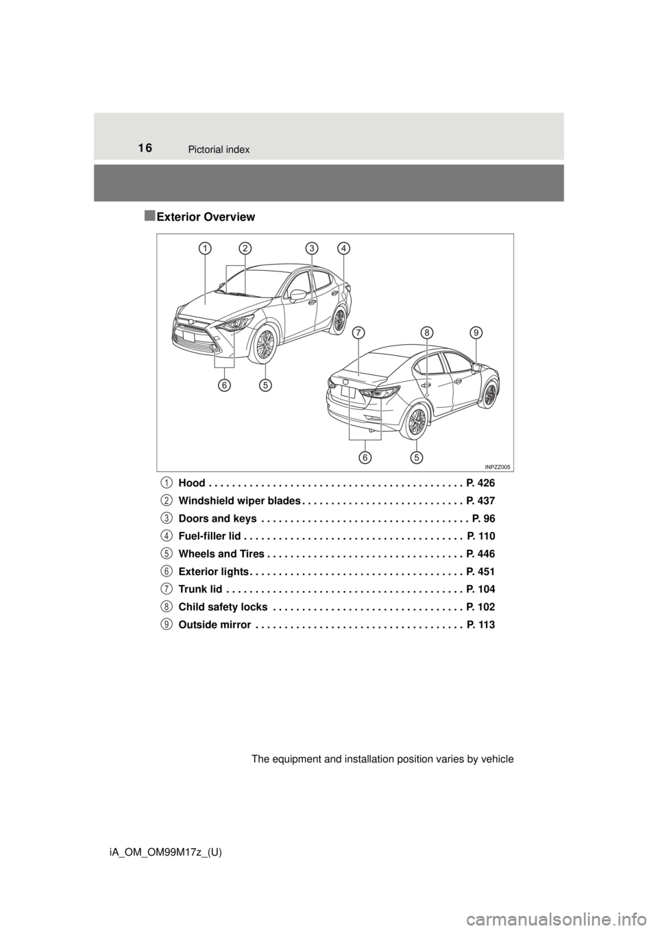 TOYOTA iA 2016  Owners Manual (in English) 16Pictorial index
iA_OM_OM99M17z_(U)
■Exterior Overview
Hood . . . . . . . . . . . . . . . . . . . . . . . . . . . . . . . . . . . . . . . . . . . .  P. 426
Windshield wiper blades . . . . . . . . .