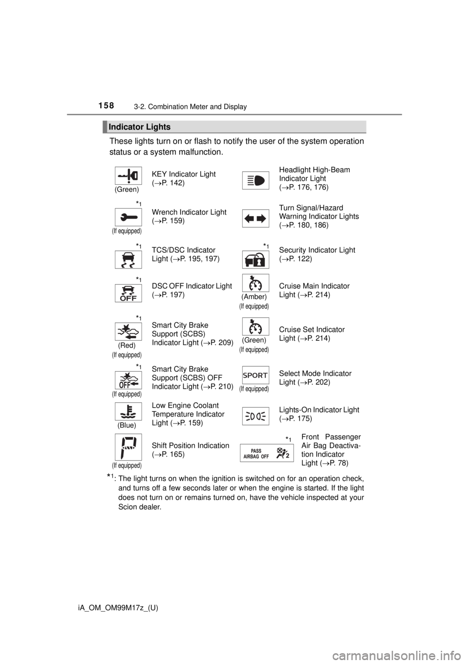 TOYOTA iA 2016 Owners Manual (in English) 158
iA_OM_OM99M17z_(U)
3-2. Combination Meter and Display
These lights turn on or flash to notify the user of the system operation
status or a system malfunction.
*1: The light turns on when the ignit TOYOTA iA 2016 Owners Manual (in English) 158
iA_OM_OM99M17z_(U)
3-2. Combination Meter and Display
These lights turn on or flash to notify the user of the system operation
status or a system malfunction.
*1: The light turns on when the ignit