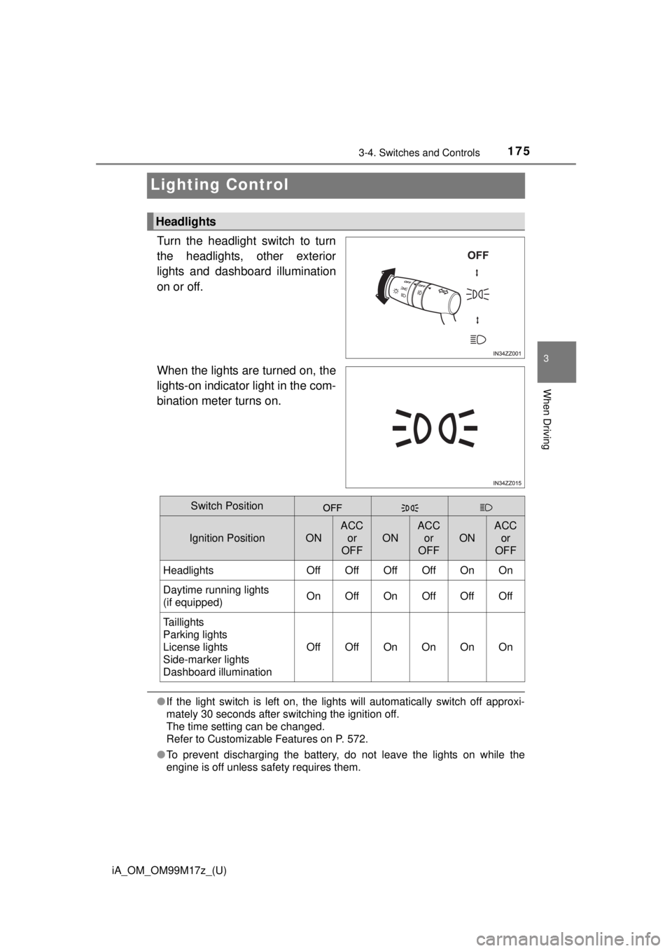 TOYOTA iA 2016  Owners Manual (in English) 175
iA_OM_OM99M17z_(U)
3-4. Switches and Controls
3
When Driving
Lighting Control
Turn the headlight switch to turn
the headlights, other exterior
lights and dashboard illumination
on or off.
When the