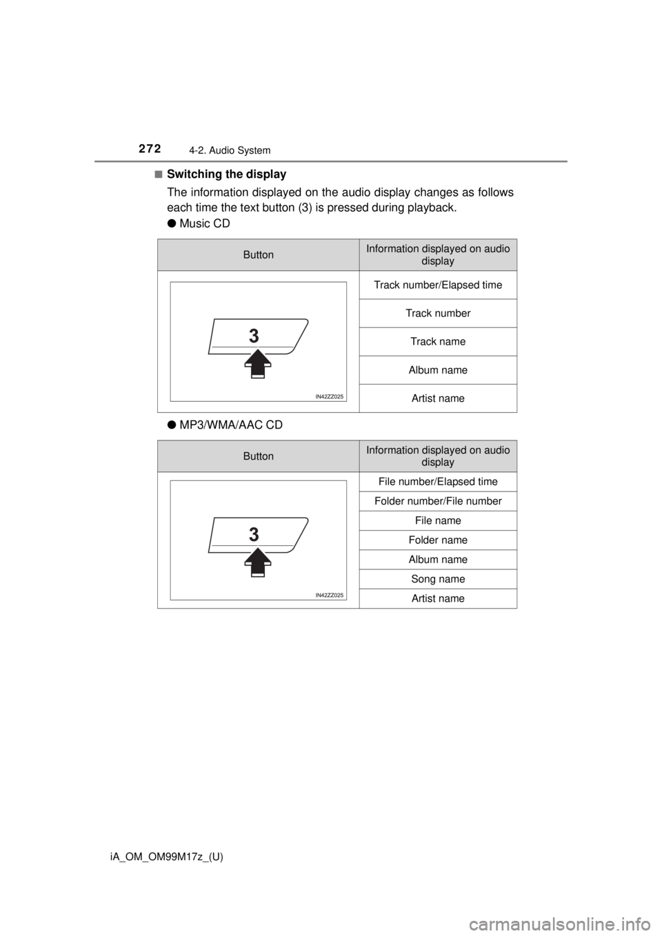TOYOTA iA 2016 Owners Manual (in English) 272
iA_OM_OM99M17z_(U)
4-2. Audio System
■Switching the display
The information displayed on the audio display changes as follows
each time the text button (3) is pressed during playback.
●Music C TOYOTA iA 2016 Owners Manual (in English) 272
iA_OM_OM99M17z_(U)
4-2. Audio System
■Switching the display
The information displayed on the audio display changes as follows
each time the text button (3) is pressed during playback.
●Music C
