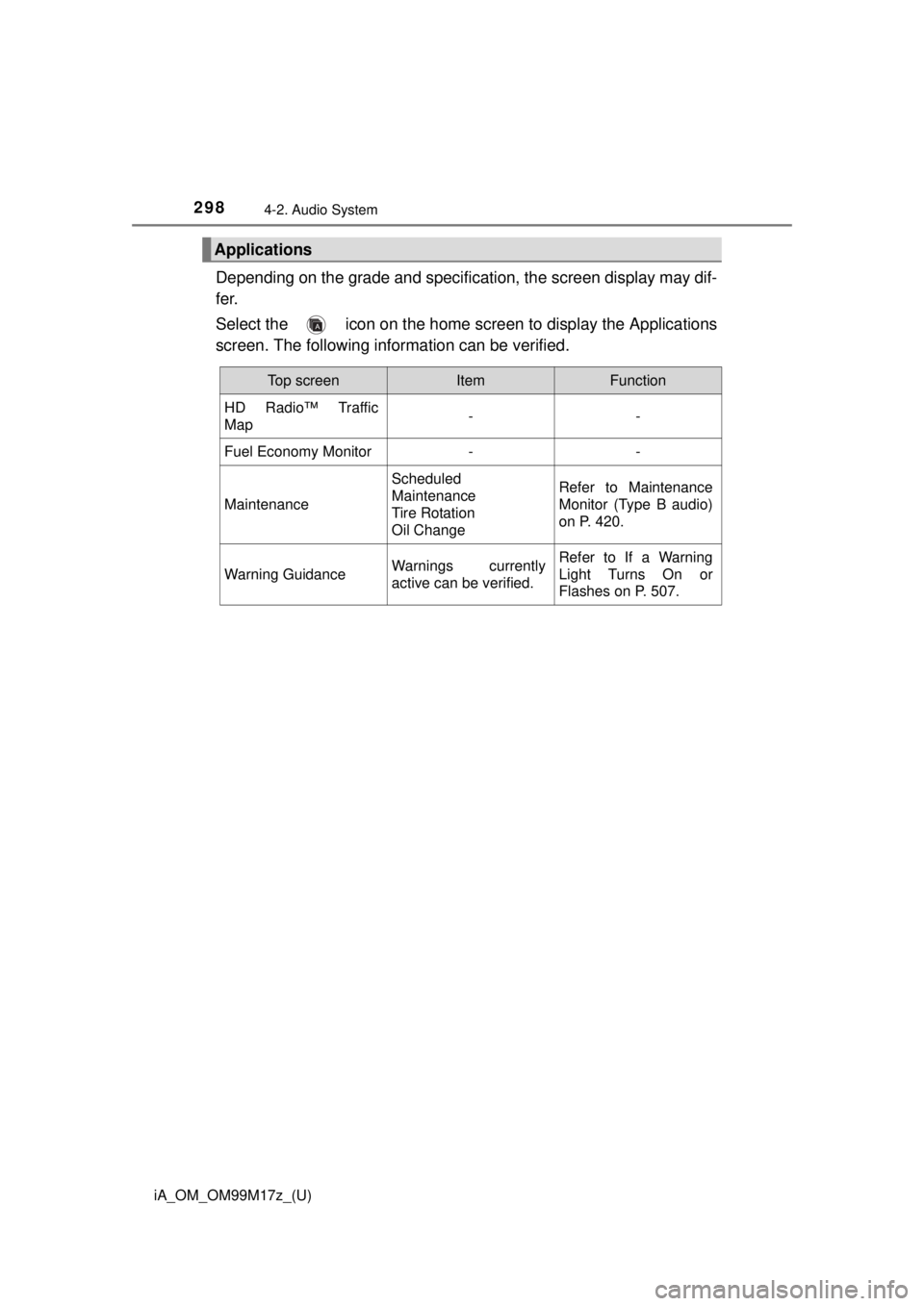 TOYOTA iA 2016 Owners Manual (in English) 298
iA_OM_OM99M17z_(U)
4-2. Audio System
Depending on the grade and specification, the screen display may dif-
fer.
Select the icon on the home screen to display the Applications
screen. The followi TOYOTA iA 2016 Owners Manual (in English) 298
iA_OM_OM99M17z_(U)
4-2. Audio System
Depending on the grade and specification, the screen display may dif-
fer.
Select the icon on the home screen to display the Applications
screen. The followi