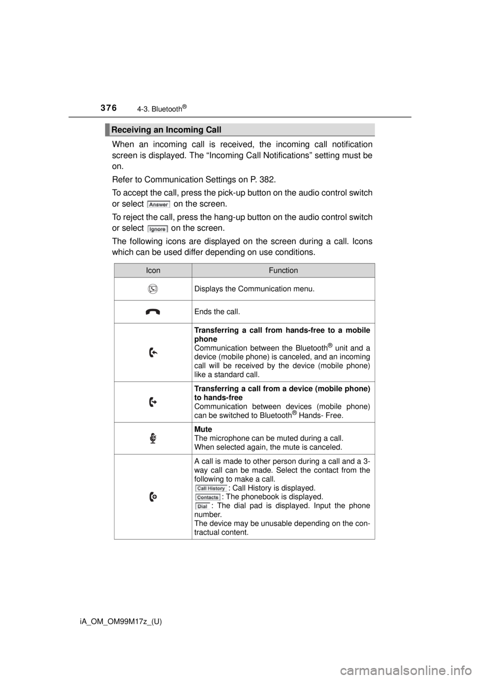 TOYOTA iA 2016  Owners Manual (in English) 376
iA_OM_OM99M17z_(U)
4-3. Bluetooth®
When an incoming call is received, the incoming call notification
screen is displayed. The “Incoming Ca ll Notifications” setting must be
on.
Refer to Commu