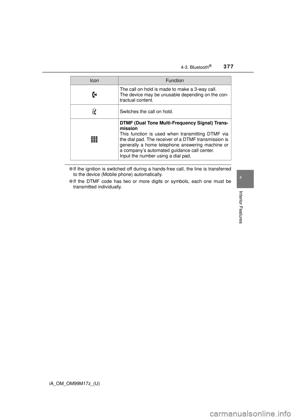 TOYOTA iA 2016  Owners Manual (in English) iA_OM_OM99M17z_(U)
3774-3. Bluetooth®
4
Interior Features
●If the ignition is switched off during a hands-free call, the line is transferred
to the device (Mobile phone) automatically.
● If the D