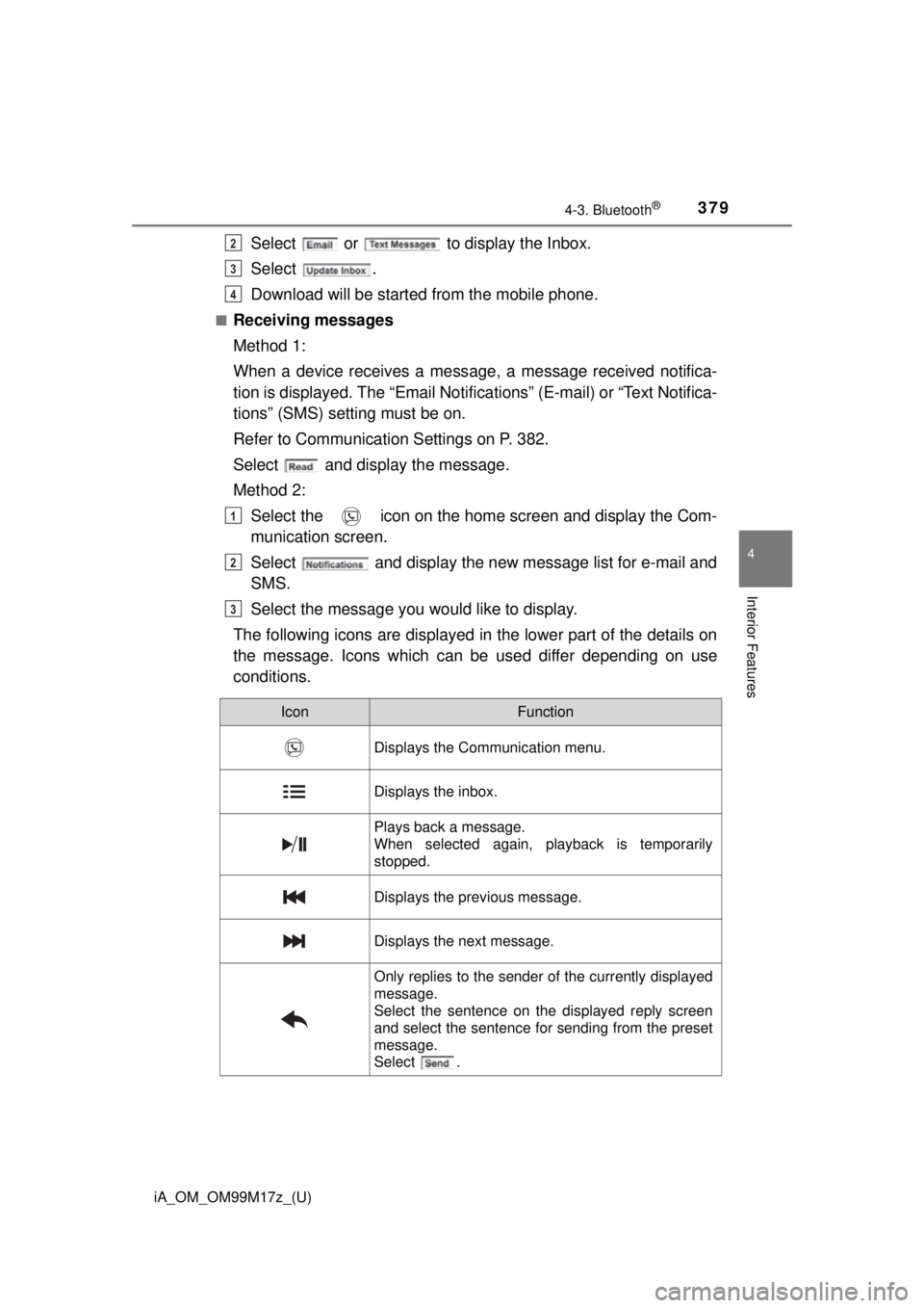 TOYOTA iA 2016  Owners Manual (in English) iA_OM_OM99M17z_(U)
3794-3. Bluetooth®
4
Interior Features
Select   or   to display the Inbox.
Select .
Download will be started from the mobile phone.
■Receiving messages
Method 1:
When a device re