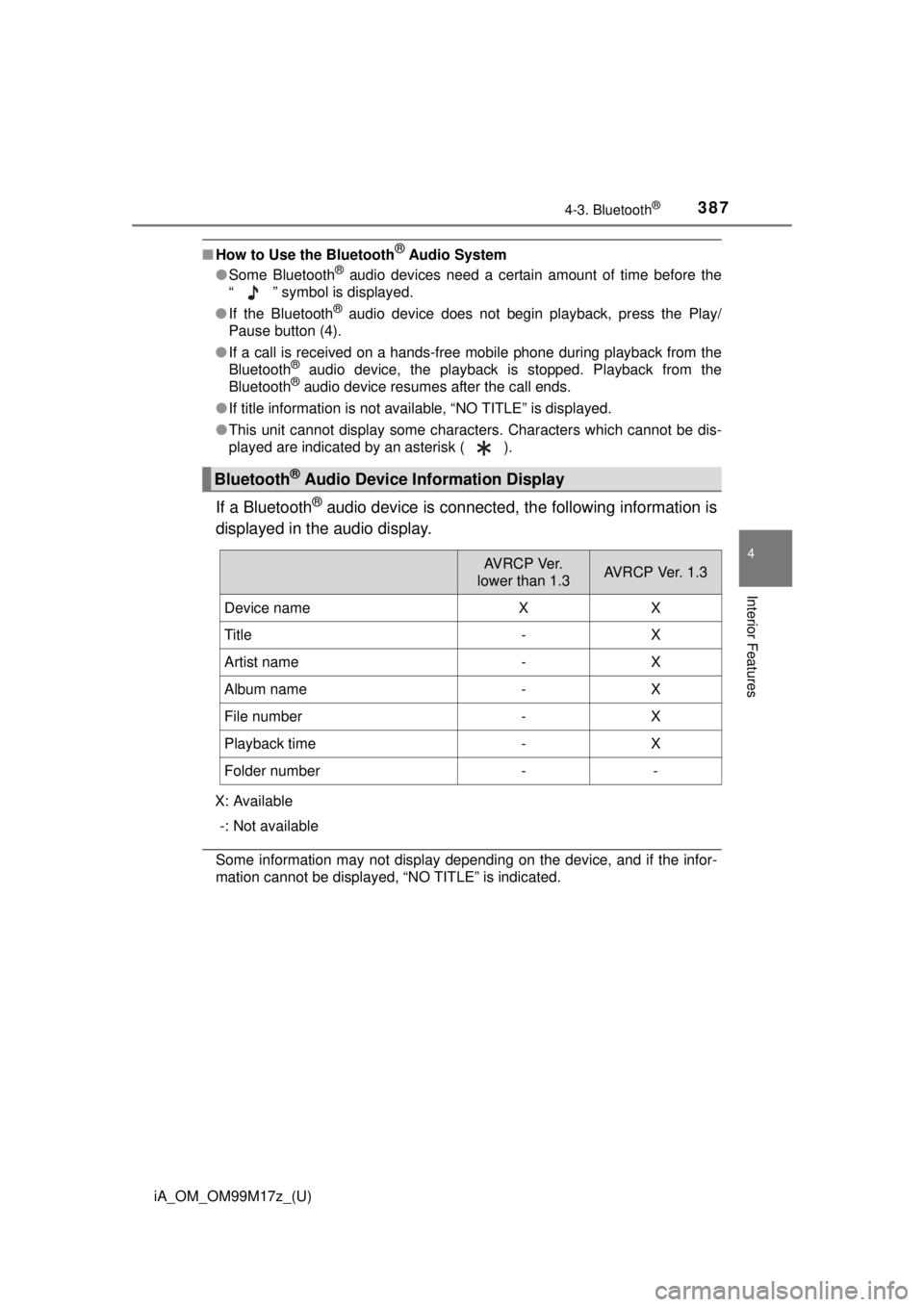 TOYOTA iA 2016  Owners Manual (in English) iA_OM_OM99M17z_(U)
3874-3. Bluetooth®
4
Interior Features
■How to Use the Bluetooth® Audio System
● Some Bluetooth® audio devices need a certain amount of time before the
“ ” symbol is disp