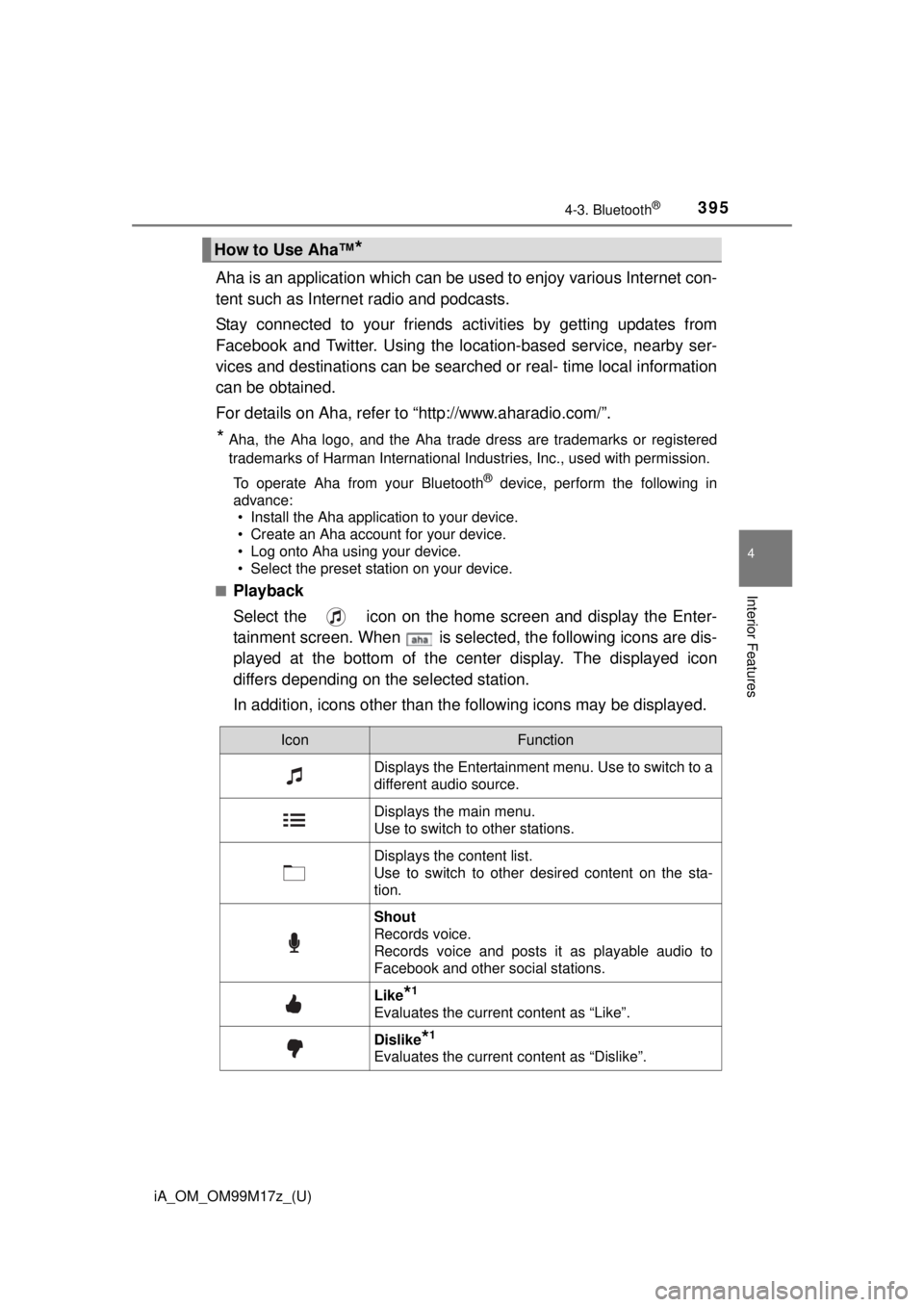 TOYOTA iA 2016  Owners Manual (in English) iA_OM_OM99M17z_(U)
3954-3. Bluetooth®
4
Interior Features
Aha is an application which can be used to enjoy various Internet con-
tent such as Internet  radio and podcasts.
Stay connected to your frie