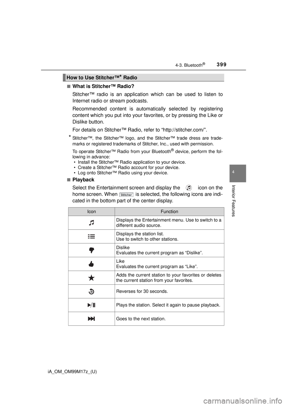 TOYOTA iA 2016  Owners Manual (in English) iA_OM_OM99M17z_(U)
3994-3. Bluetooth®
4
Interior Features
■What is Stitcher™ Radio?
Stitcher™ radio is an application which can be used to listen to
Internet radio or stream podcasts.
Recommend