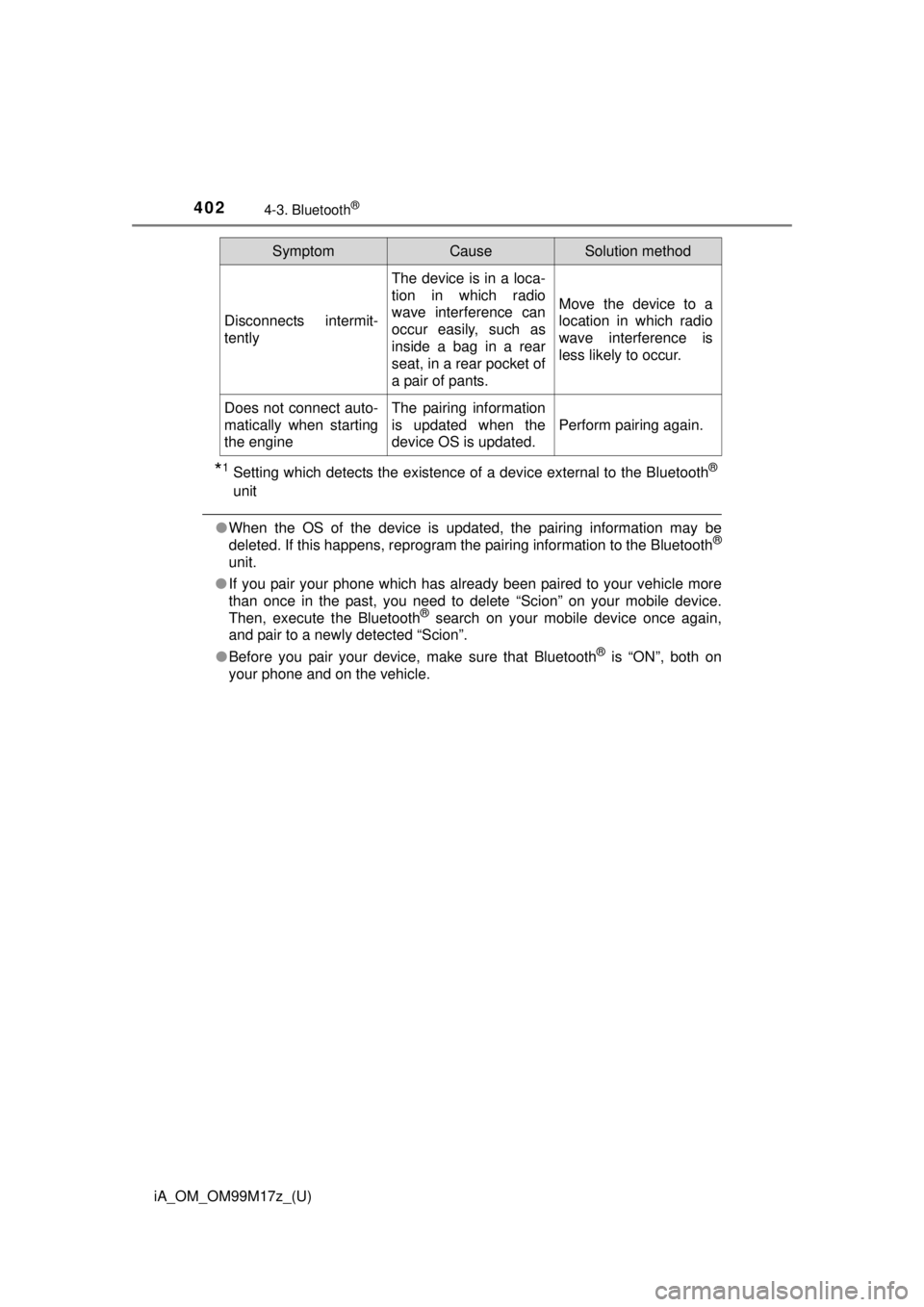 TOYOTA iA 2016  Owners Manual (in English) 402
iA_OM_OM99M17z_(U)
4-3. Bluetooth®
*1Setting which detects the existence of a device external to the Bluetooth®
unit
●When the OS of the device is updated, the pairing information may be
delet
