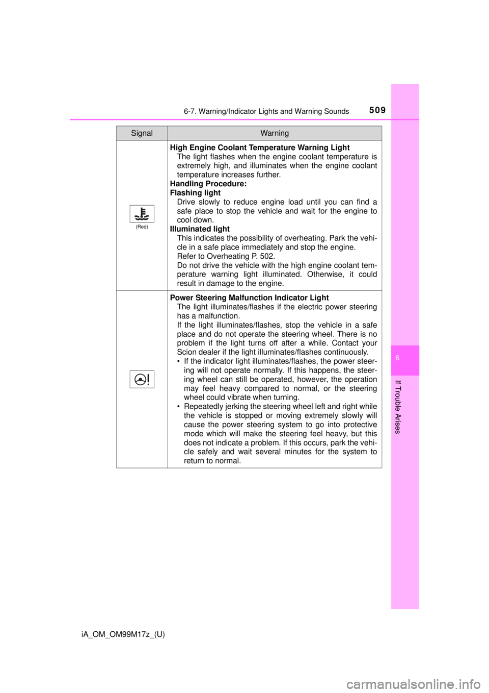 TOYOTA iA 2016  Owners Manual (in English) iA_OM_OM99M17z_(U)
5096-7. Warning/Indicator Lights and Warning Sounds
6
If Trouble Arises
(Red)
High Engine Coolant Temperature Warning LightThe light flashes when the engine coolant temperature is
e