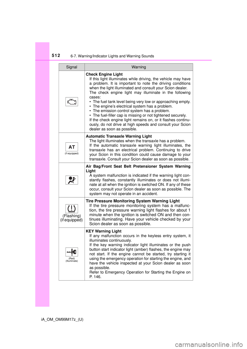 TOYOTA iA 2016  Owners Manual (in English) 5126-7. Warning/Indicator Lights and Warning Sounds
iA_OM_OM99M17z_(U)
Check Engine LightIf this light illuminates while driving, the vehicle may have
a problem. It is important to note the driving co