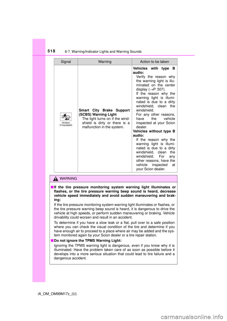 TOYOTA iA 2016  Owners Manual (in English) 5186-7. Warning/Indicator Lights and Warning Sounds
iA_OM_OM99M17z_(U)
(Amber)
(if equipped)
Smart City Brake Support
(SCBS) Warning Light
The light turns on if the wind-
shield is dirty or there is a