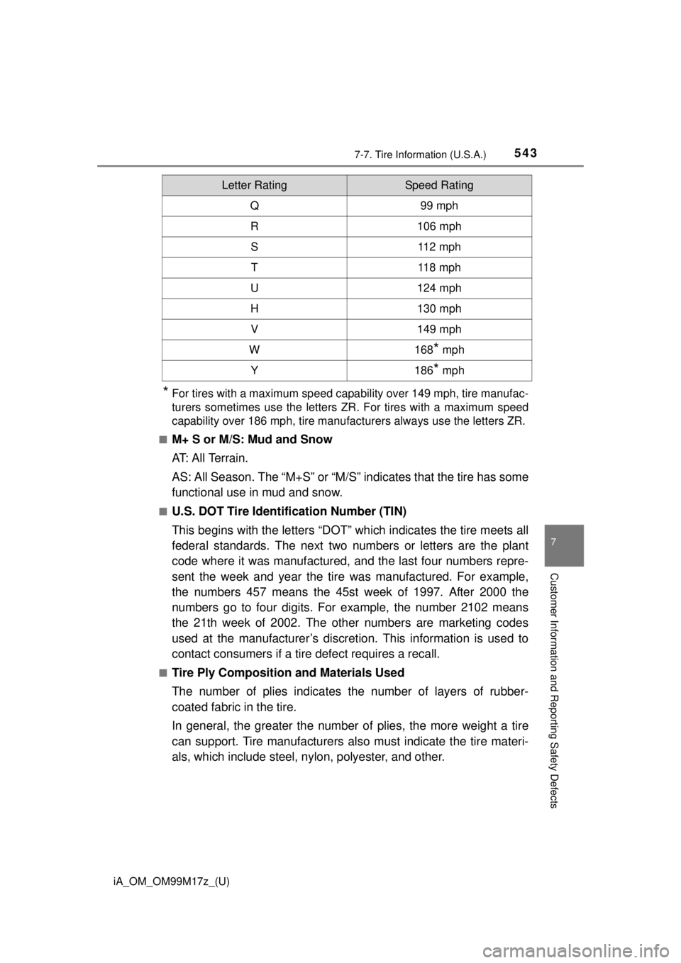 TOYOTA iA 2016 Owners Manual (in English) iA_OM_OM99M17z_(U)
5437-7. Tire Information (U.S.A.)
7
Customer Information and Reporting Safety Defects
*For tires with a maximum speed capability over 149 mph, tire manufac-
turers sometimes use the TOYOTA iA 2016 Owners Manual (in English) iA_OM_OM99M17z_(U)
5437-7. Tire Information (U.S.A.)
7
Customer Information and Reporting Safety Defects
*For tires with a maximum speed capability over 149 mph, tire manufac-
turers sometimes use the