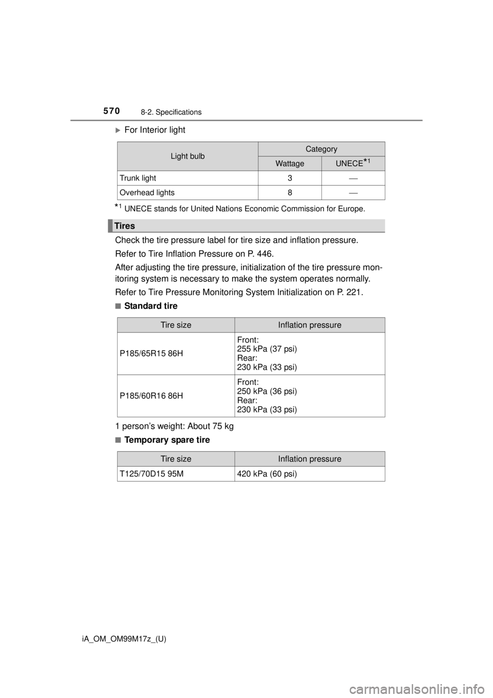 TOYOTA iA 2016  Owners Manual (in English) 5708-2. Specifications
iA_OM_OM99M17z_(U)
For Interior light
*1 UNECE stands for United Nations Economic Commission for Europe.
Check the tire pressure label for tire size and inflation pressure. 
