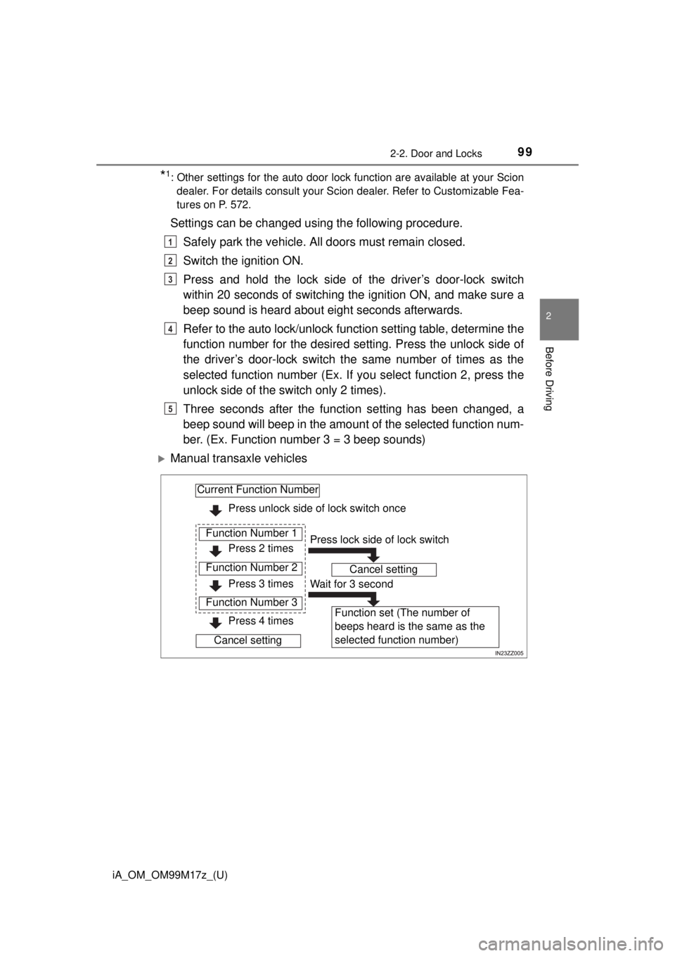 TOYOTA iA 2016 Owners Manual (in English) iA_OM_OM99M17z_(U)
992-2. Door and Locks
2
Before Driving
*1: Other settings for the auto door lock function are available at your Sciondealer. For details consult your Scion dealer. Refer to Customiz TOYOTA iA 2016 Owners Manual (in English) iA_OM_OM99M17z_(U)
992-2. Door and Locks
2
Before Driving
*1: Other settings for the auto door lock function are available at your Sciondealer. For details consult your Scion dealer. Refer to Customiz