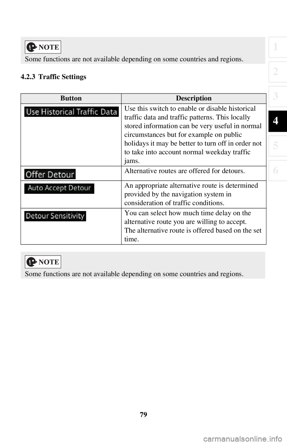 TOYOTA iA 2016 Accessories, Audio & Navigation (in English) 79
1
2
3
4
5
6
4.2.3 Traffic Settings
Some functions are not available depending on some countries and regions.
ButtonDescription
Use this switch to enable or disable historical
traffic data and traf TOYOTA iA 2016 Accessories, Audio & Navigation (in English) 79
1
2
3
4
5
6
4.2.3 Traffic Settings
Some functions are not available depending on some countries and regions.
ButtonDescription
Use this switch to enable or disable historical
traffic data and traf