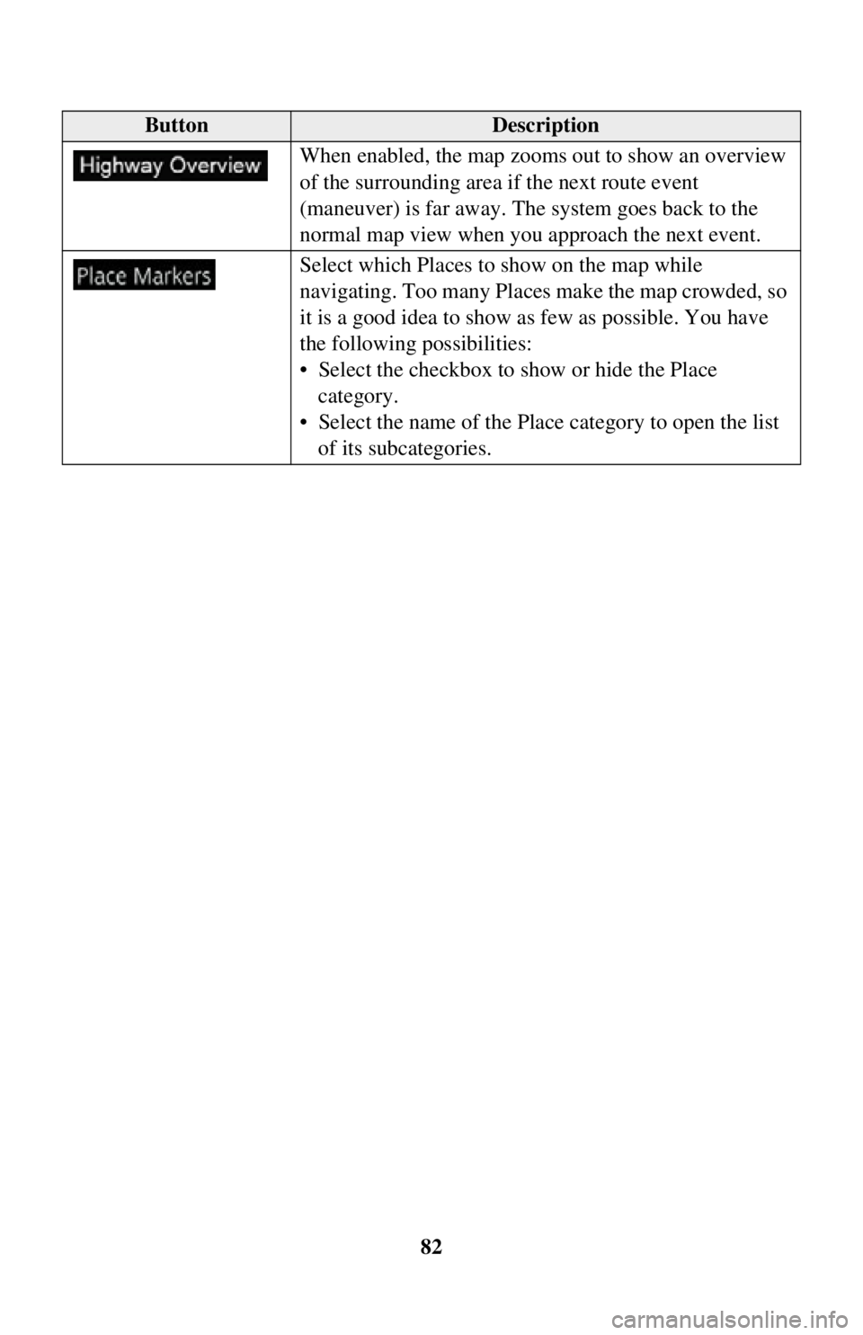 TOYOTA iA 2016  Accessories, Audio & Navigation (in English) 82
When enabled, the map zooms out to show an overview 
of the surrounding area if the next route event 
(maneuver) is far away. The system goes back to the 
normal map view when you approach the next