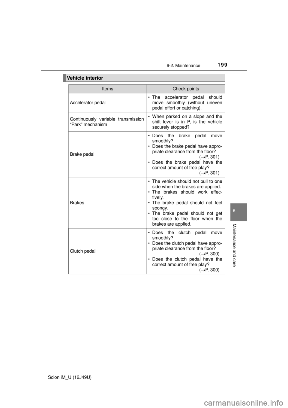 TOYOTA iM 2016 Owners Manual (in English) 1996-2. Maintenance
6
Maintenance and care
Scion iM_U (12J49U)
Vehicle interior
ItemsCheck points
Accelerator pedal
• The accelerator pedal shouldmove smoothly (without uneven
pedal effort or catchi TOYOTA iM 2016 Owners Manual (in English) 1996-2. Maintenance
6
Maintenance and care
Scion iM_U (12J49U)
Vehicle interior
ItemsCheck points
Accelerator pedal
• The accelerator pedal shouldmove smoothly (without uneven
pedal effort or catchi