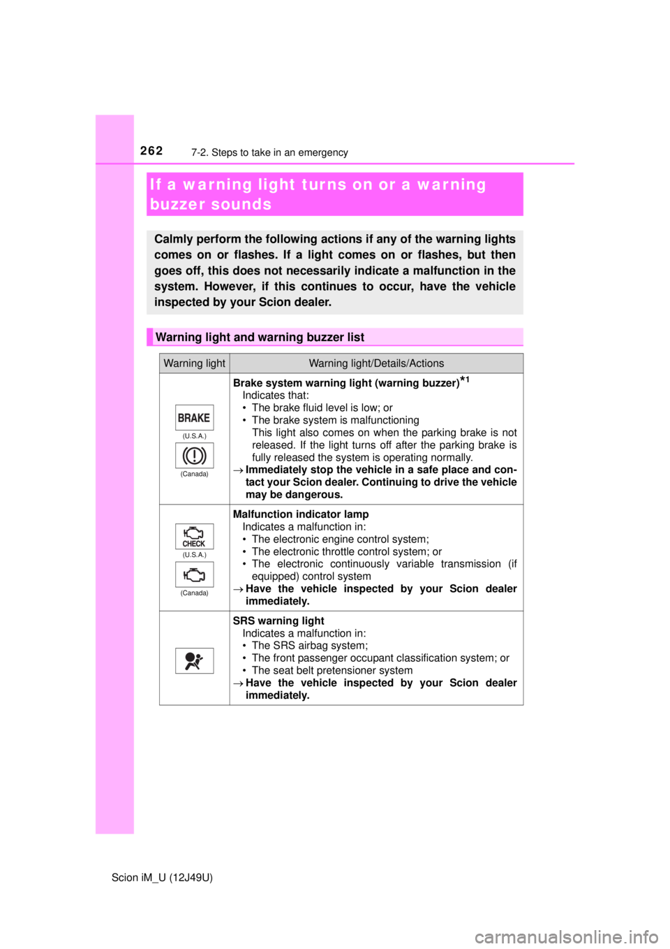 TOYOTA iM 2016 Owners Manual (in English) 2627-2. Steps to take in an emergency
Scion iM_U (12J49U)
If a warning light turns on or a warning
buzzer sounds
Calmly perform the following actions if any of the warning lights
comes on or flashes. TOYOTA iM 2016 Owners Manual (in English) 2627-2. Steps to take in an emergency
Scion iM_U (12J49U)
If a warning light turns on or a warning
buzzer sounds
Calmly perform the following actions if any of the warning lights
comes on or flashes.