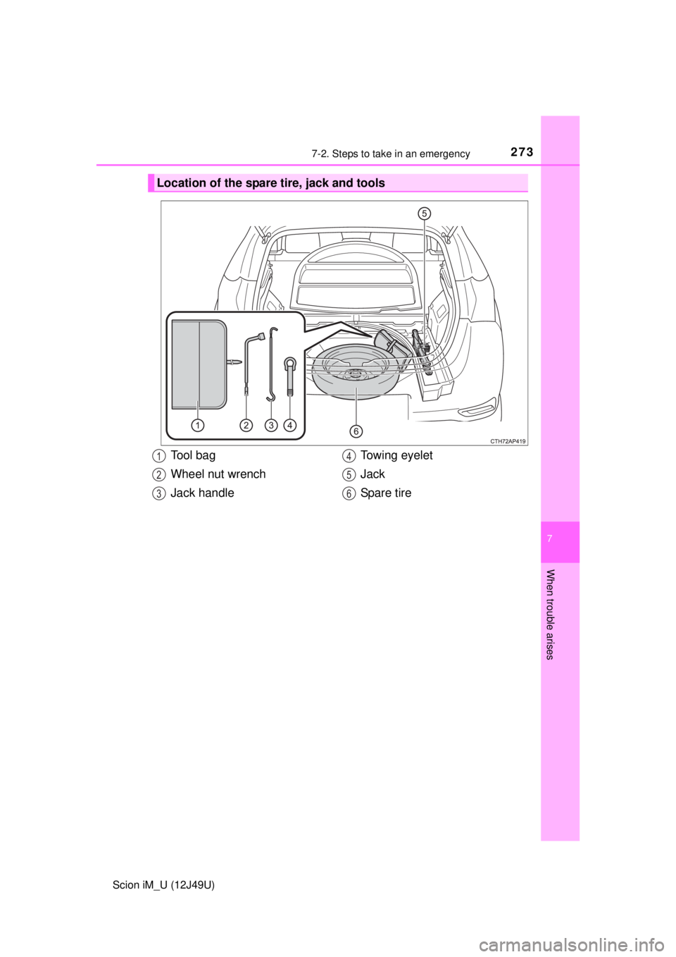 TOYOTA iM 2016 Owners Manual (in English) 2737-2. Steps to take in an emergency
7
When trouble arises
Scion iM_U (12J49U)
Location of the spare tire, jack and tools
Tool bag
Wheel nut wrench
Jack handleTowing eyelet
Jack
Spare t i re1
2
3
4
TOYOTA iM 2016 Owners Manual (in English) 2737-2. Steps to take in an emergency
7
When trouble arises
Scion iM_U (12J49U)
Location of the spare tire, jack and tools
Tool bag
Wheel nut wrench
Jack handleTowing eyelet
Jack
Spare t i re1
2
3
4