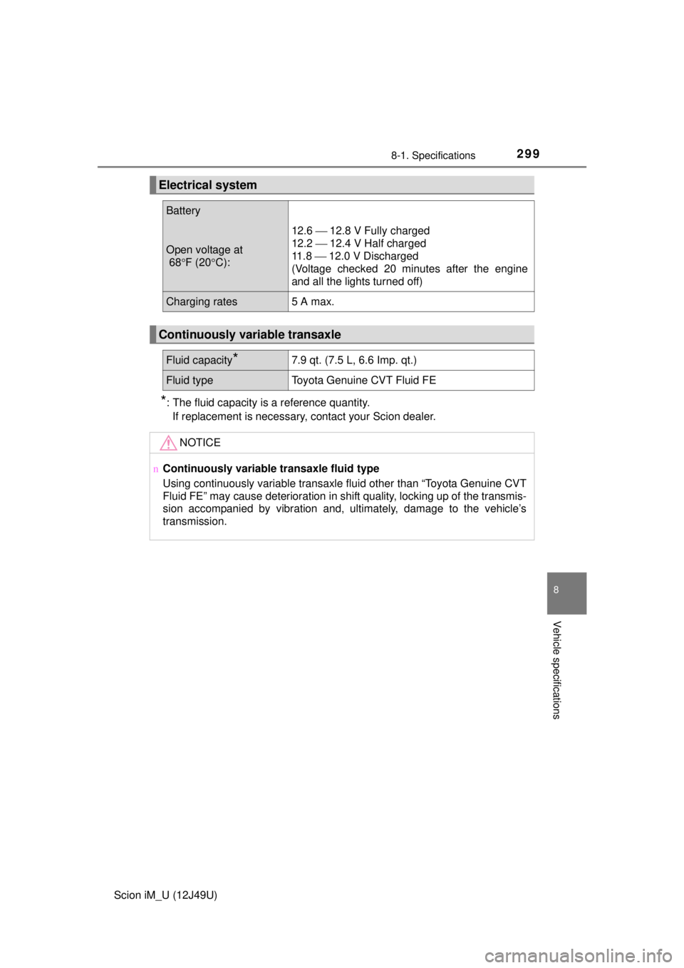 TOYOTA iM 2016  Owners Manual (in English) 2998-1. Specifications
8
Vehicle specifications
Scion iM_U (12J49U)
*: The fluid capacity is a reference quantity.If replacement is necessary, contact your Scion dealer.
Electrical system
Battery
Open