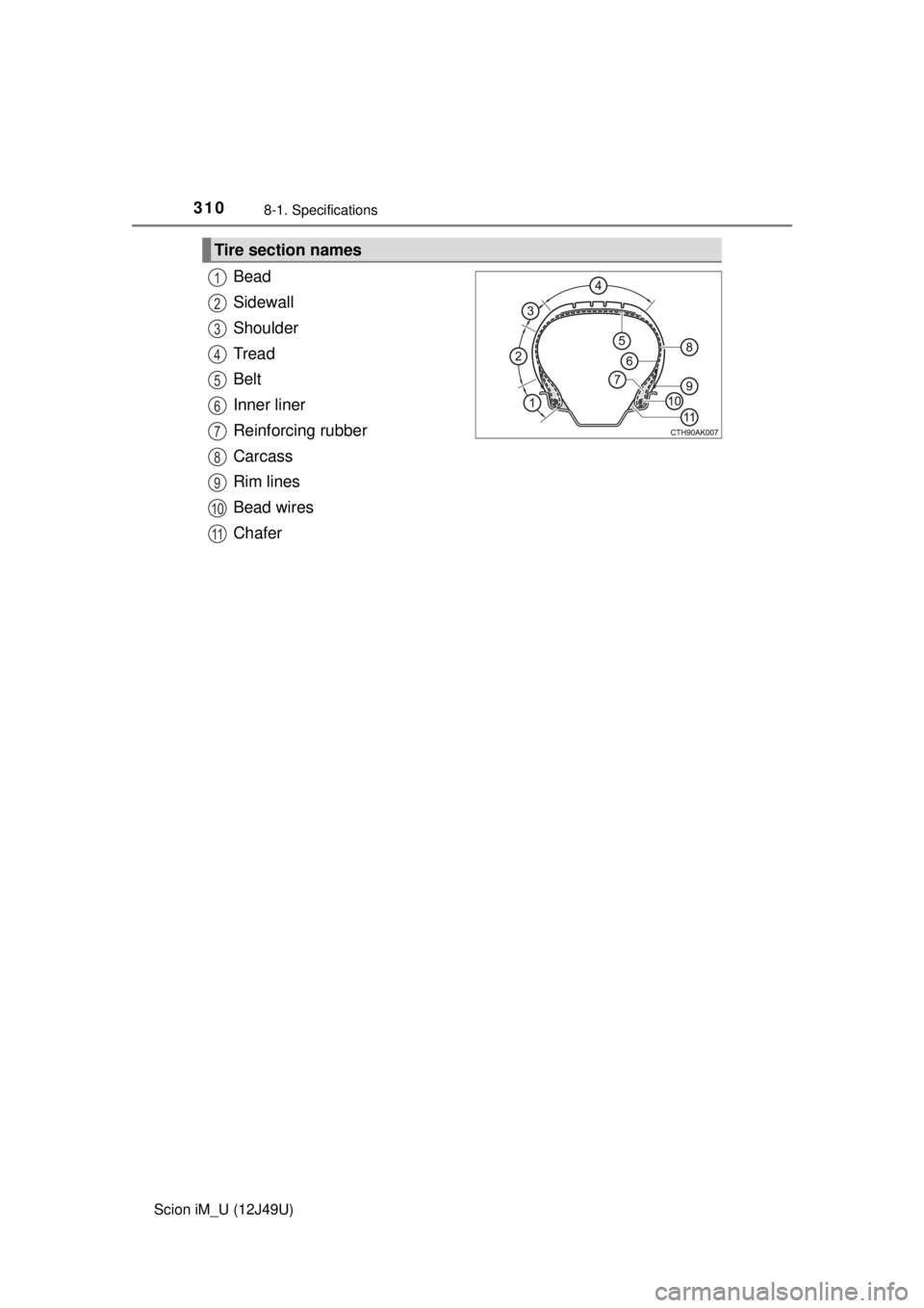 TOYOTA iM 2016 Owners Manual (in English) 3108-1. Specifications
Scion iM_U (12J49U)
Bead
Sidewall
Shoulder
Tread
Belt
Inner liner
Reinforcing rubber
Carcass
Rim lines
Bead wires
Chafer
Tire section names
1
2
3
4
5
6
7
8
9
10
11 TOYOTA iM 2016 Owners Manual (in English) 3108-1. Specifications
Scion iM_U (12J49U)
Bead
Sidewall
Shoulder
Tread
Belt
Inner liner
Reinforcing rubber
Carcass
Rim lines
Bead wires
Chafer
Tire section names
1
2
3
4
5
6
7
8
9
10
11