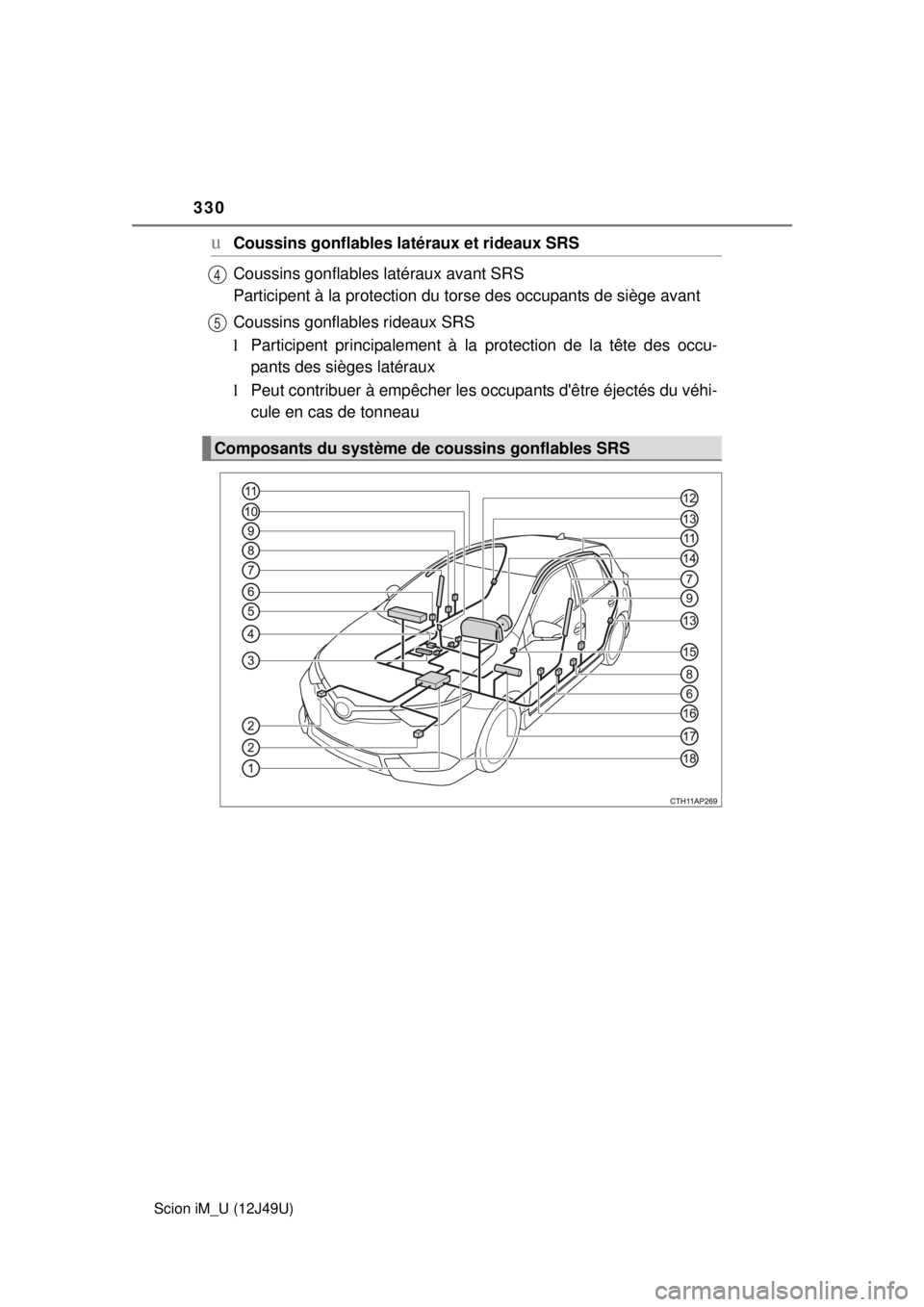 TOYOTA iM 2016  Owners Manual (in English) 330
Scion iM_U (12J49U)
uCoussins gonflables latéraux et rideaux SRS
Coussins gonflables latéraux avant SRS 
Participent à la protection du torse des occupants de siège avant
Coussins gonflables r