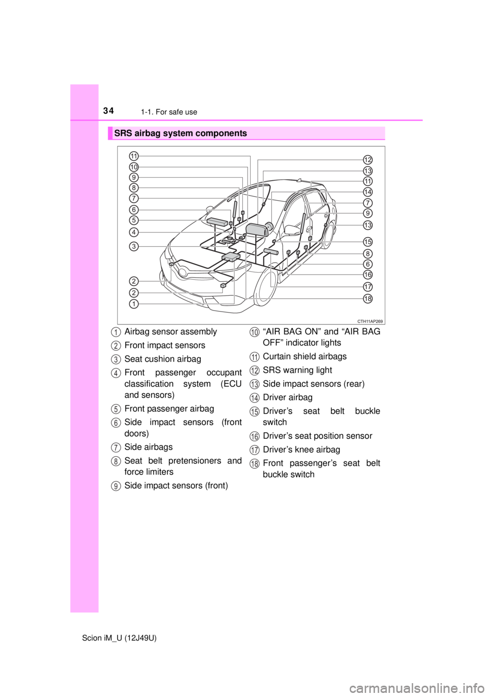 TOYOTA iM 2016   (in English) Owners Guide 341-1. For safe use
Scion iM_U (12J49U)
SRS airbag system components
Airbag sensor assembly
Front impact sensors
Seat cushion airbag
Front passenger occupant
classification system (ECU
and sensors)
Fr