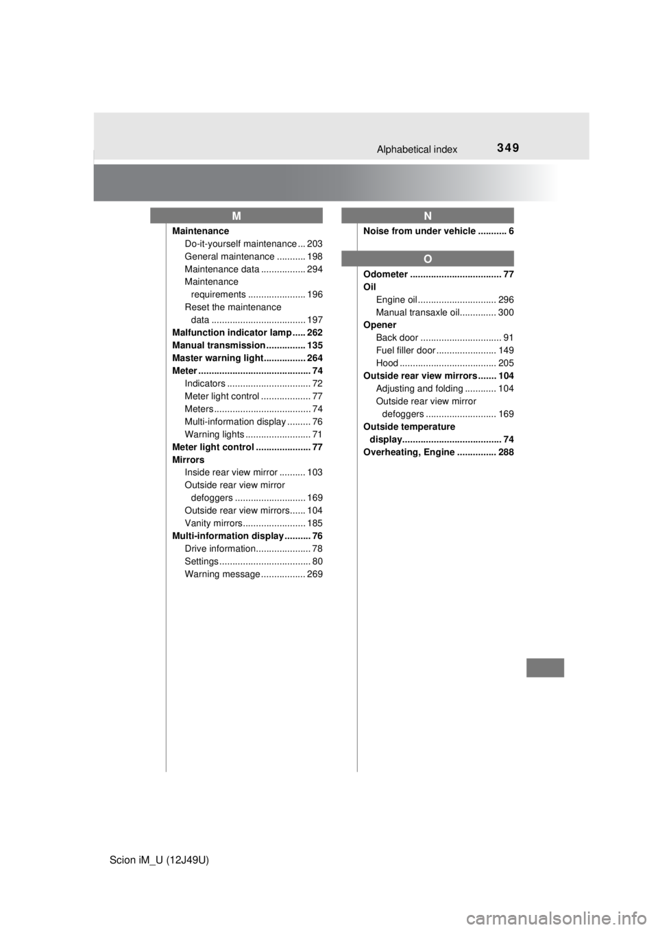 TOYOTA iM 2016 Owners Manual (in English) 349Alphabetical index
Scion iM_U (12J49U)
MaintenanceDo-it-yourself maintenance ... 203
General maintenance ........... 198
Maintenance data ................. 294
Maintenance
requirements ........... TOYOTA iM 2016 Owners Manual (in English) 349Alphabetical index
Scion iM_U (12J49U)
MaintenanceDo-it-yourself maintenance ... 203
General maintenance ........... 198
Maintenance data ................. 294
Maintenance
requirements ...........