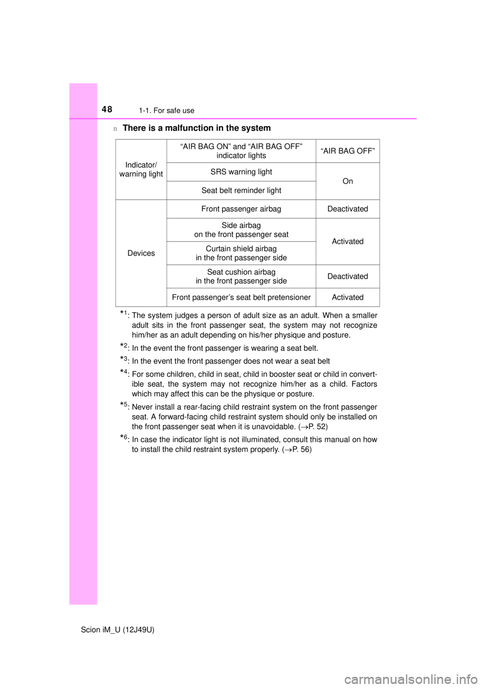 TOYOTA iM 2016   (in English) Service Manual 481-1. For safe use
Scion iM_U (12J49U)n
There is a malfunction in the system
*1: The system judges a person of adult size as an adult. When a smaller
adult sits in the front passenger seat, the syste
