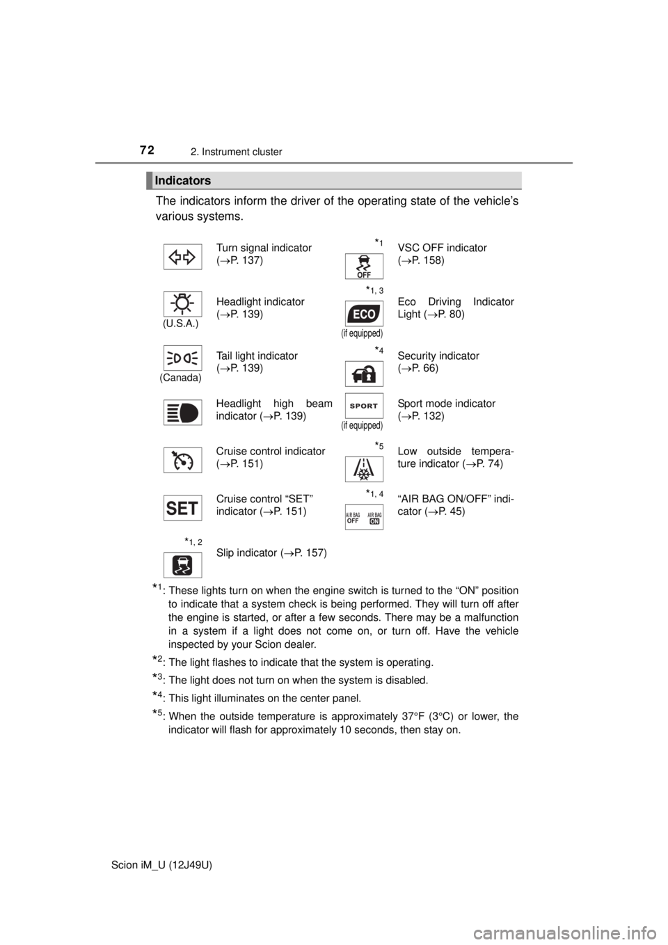 TOYOTA iM 2016 (in English) Manual PDF 722. Instrument cluster
Scion iM_U (12J49U)
The indicators inform the driver of the operating state of the vehicle’s
various systems.
*1: These lights turn on when the engine switch is turned to th TOYOTA iM 2016 (in English) Manual PDF 722. Instrument cluster
Scion iM_U (12J49U)
The indicators inform the driver of the operating state of the vehicle’s
various systems.
*1: These lights turn on when the engine switch is turned to th