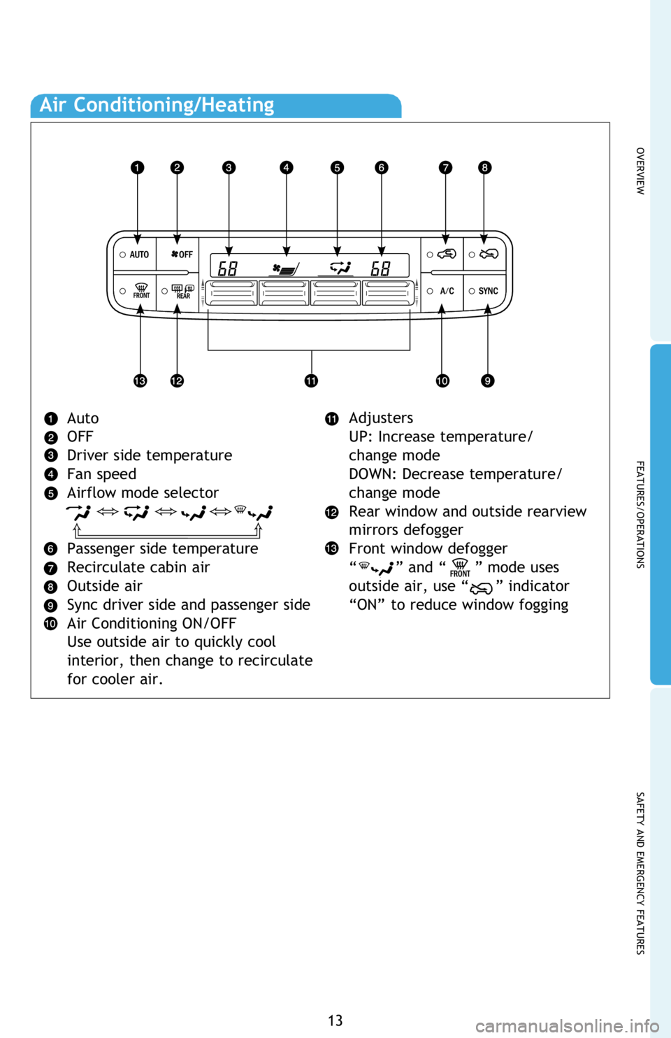 TOYOTA iM 2016 (in English) User Guide OVERVIEW
FEATURES/OPERATIONS
SAFETY AND EMERGENCY FEATURES
13
Air Conditioning/Heating
Auto
OFF
Driver side temperature
Fan speed
Airflow mode selector
Passenger side temperature
Recirculate cabin air TOYOTA iM 2016 (in English) User Guide OVERVIEW
FEATURES/OPERATIONS
SAFETY AND EMERGENCY FEATURES
13
Air Conditioning/Heating
Auto
OFF
Driver side temperature
Fan speed
Airflow mode selector
Passenger side temperature
Recirculate cabin air