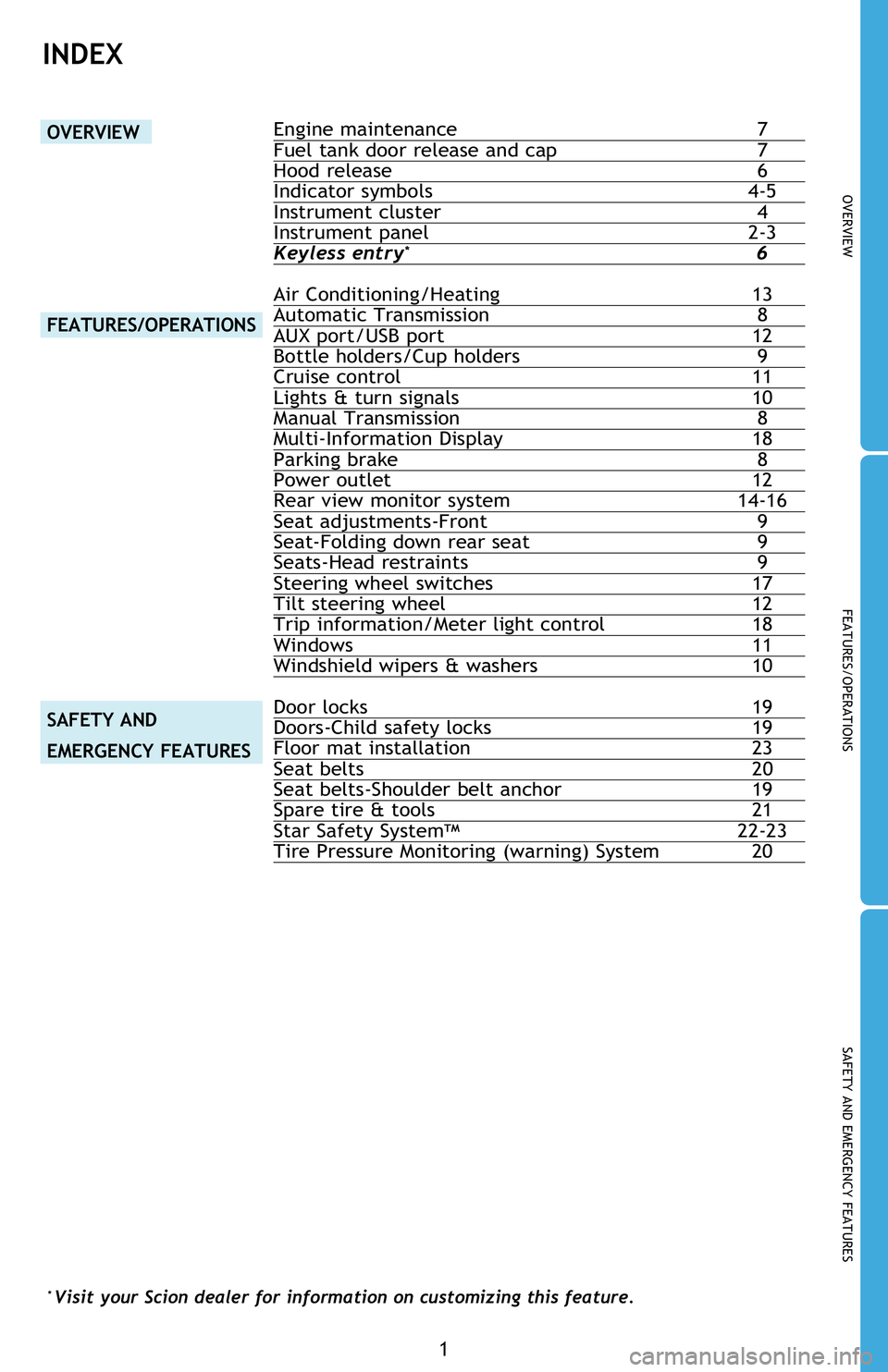 TOYOTA iM 2016  Owners Manual (in English) OVERVIEW
FEATURES/OPERATIONS
SAFETY AND EMERGENCY FEATURES
1
INDEX
OVERVIEW
FEATURES/OPERATIONS
SAFETY AND 
EMERGENCY FEATURES
Engine maintenance  7
Fuel tank door release and cap  7
Hood release  6
I