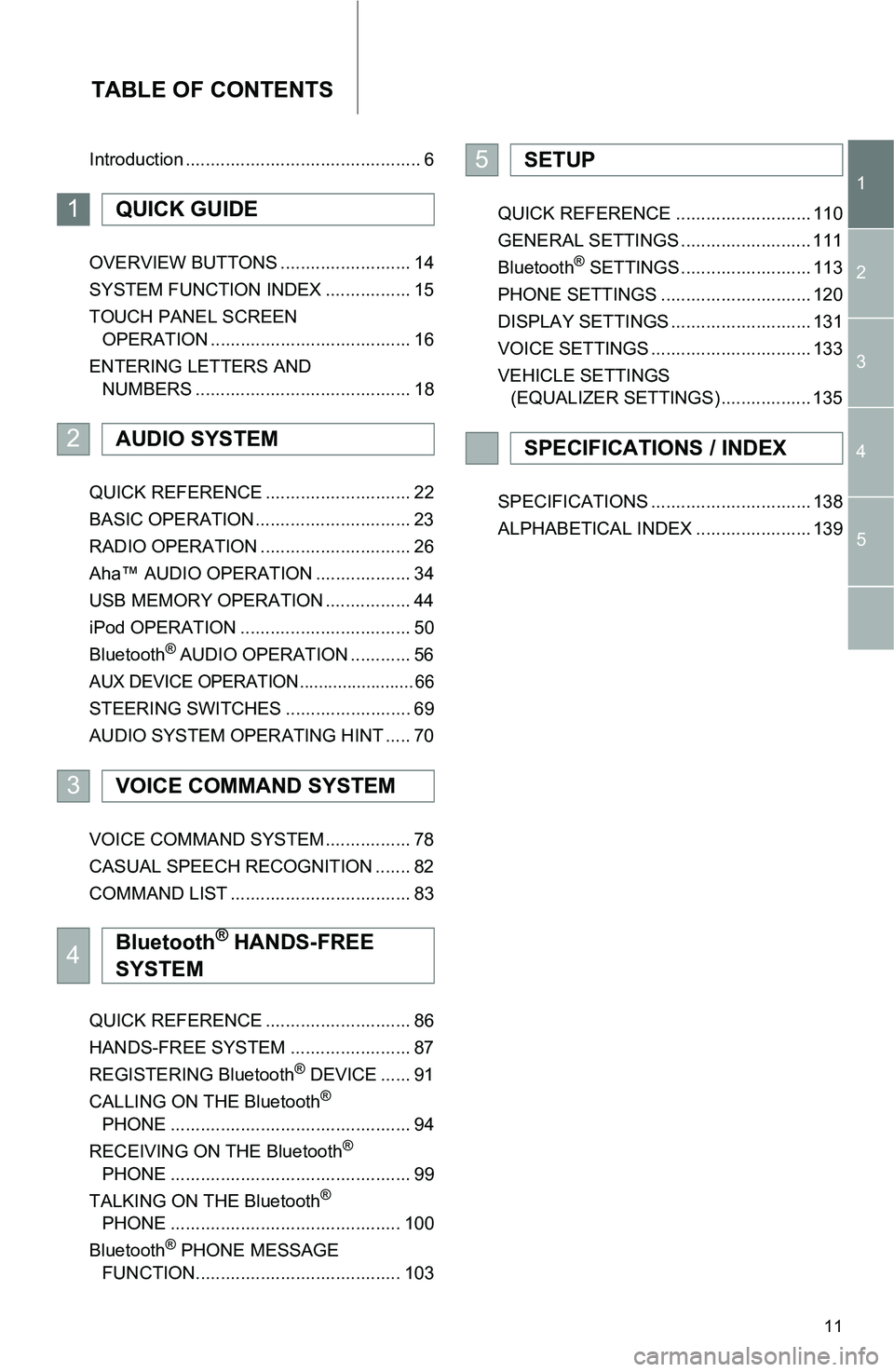TOYOTA iM 2016 Accessories, Audio & Navigation (in English) 11
TABLE OF CONTENTS
1
2
3
4
5 Introduction ............................................... 6
OVERVIEW BUTTONS .......................... 14
SYSTEM FUNCTION INDEX ................. 15
TOUCH PANEL SCRE TOYOTA iM 2016 Accessories, Audio & Navigation (in English) 11
TABLE OF CONTENTS
1
2
3
4
5 Introduction ............................................... 6
OVERVIEW BUTTONS .......................... 14
SYSTEM FUNCTION INDEX ................. 15
TOUCH PANEL SCRE