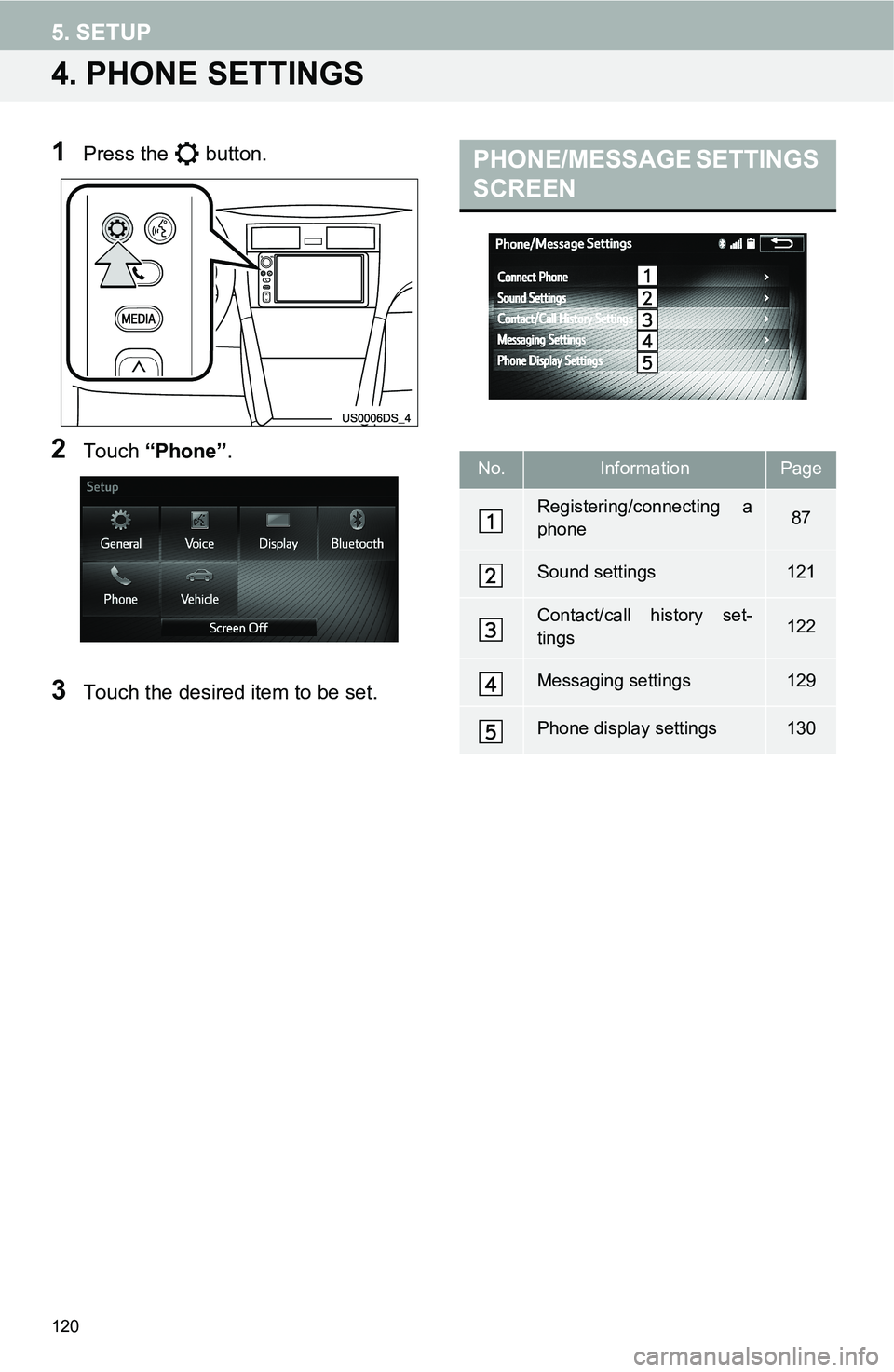 TOYOTA iM 2016  Accessories, Audio & Navigation (in English) 120
5. SETUP
4. PHONE SETTINGS
1Press the  button.
2Touch “Phone”.
3Touch the desired item to be set.
PHONE/MESSAGE SETTINGS 
SCREEN
No.InformationPage
Registering/connecting a
phone87
Sound setti