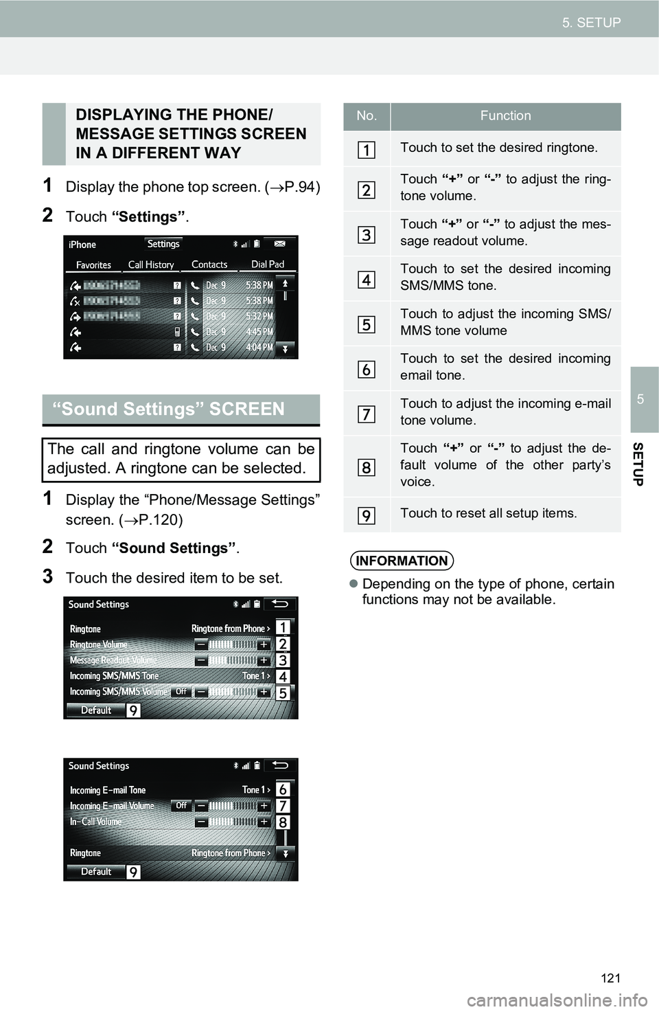 TOYOTA iM 2016  Accessories, Audio & Navigation (in English) 121
5. SETUP
5
SETUP
1Display the phone top screen. (P.94)
2Touch “Settings”.
1Display the “Phone/Message Settings”
screen. (P.120)
2Touch “Sound Settings”.
3Touch the desired item t