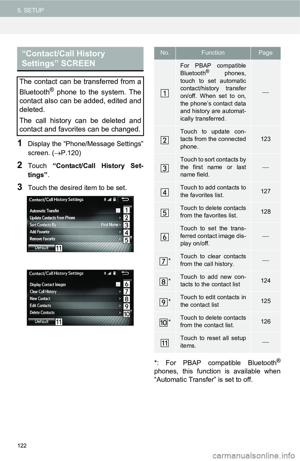 TOYOTA iM 2016  Accessories, Audio & Navigation (in English) 122
5. SETUP
1Display the “Phone/Message Settings”
screen. (P.120)
2Touch “Contact/Call History Set-
tings”.
3Touch the desired item to be set.
*: For PBAP compatible Bluetooth
®
phones, t