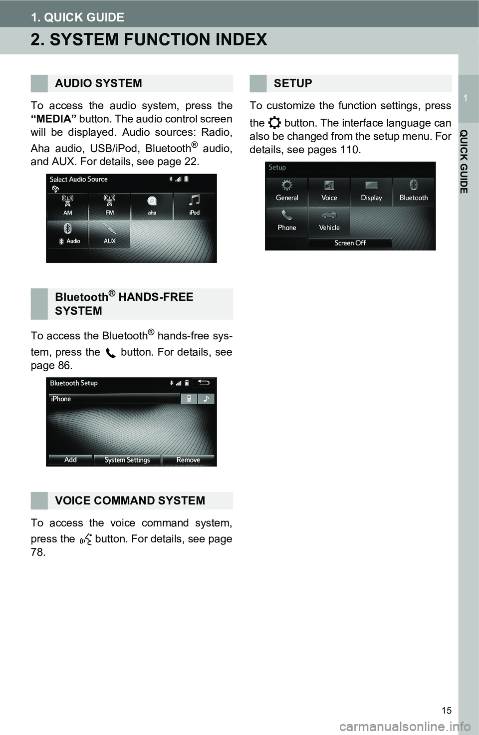 TOYOTA iM 2016  Accessories, Audio & Navigation (in English) 15
1. QUICK GUIDE
1
QUICK GUIDE
2. SYSTEM FUNCTION INDEX
To access the audio system, press the
“MEDIA” button. The audio control screen
will be displayed. Audio sources: Radio,
Aha audio, USB/iPod