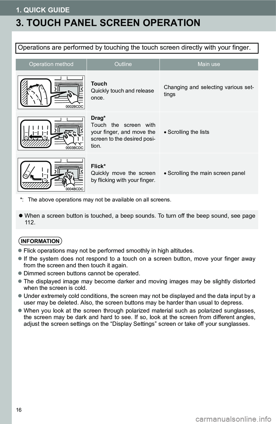 TOYOTA iM 2016 Accessories, Audio & Navigation (in English) 16
1. QUICK GUIDE
3. TOUCH PANEL SCREEN OPERATION
Operations are performed by touching the touch screen directly with your finger.
Operation methodOutlineMain use
To u c h
Quickly touch and release TOYOTA iM 2016 Accessories, Audio & Navigation (in English) 16
1. QUICK GUIDE
3. TOUCH PANEL SCREEN OPERATION
Operations are performed by touching the touch screen directly with your finger.
Operation methodOutlineMain use
To u c h
Quickly touch and release