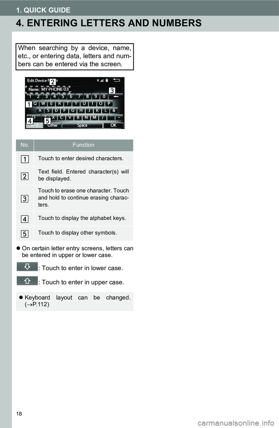 TOYOTA iM 2016 Accessories, Audio & Navigation (in English) 18
1. QUICK GUIDE
4. ENTERING LETTERS AND NUMBERS
On certain letter entry screens, letters can
be entered in upper or lower case.
: Touch to enter in lower case.
: Touch to enter in upper case.
Whe TOYOTA iM 2016 Accessories, Audio & Navigation (in English) 18
1. QUICK GUIDE
4. ENTERING LETTERS AND NUMBERS
On certain letter entry screens, letters can
be entered in upper or lower case.
: Touch to enter in lower case.
: Touch to enter in upper case.
Whe