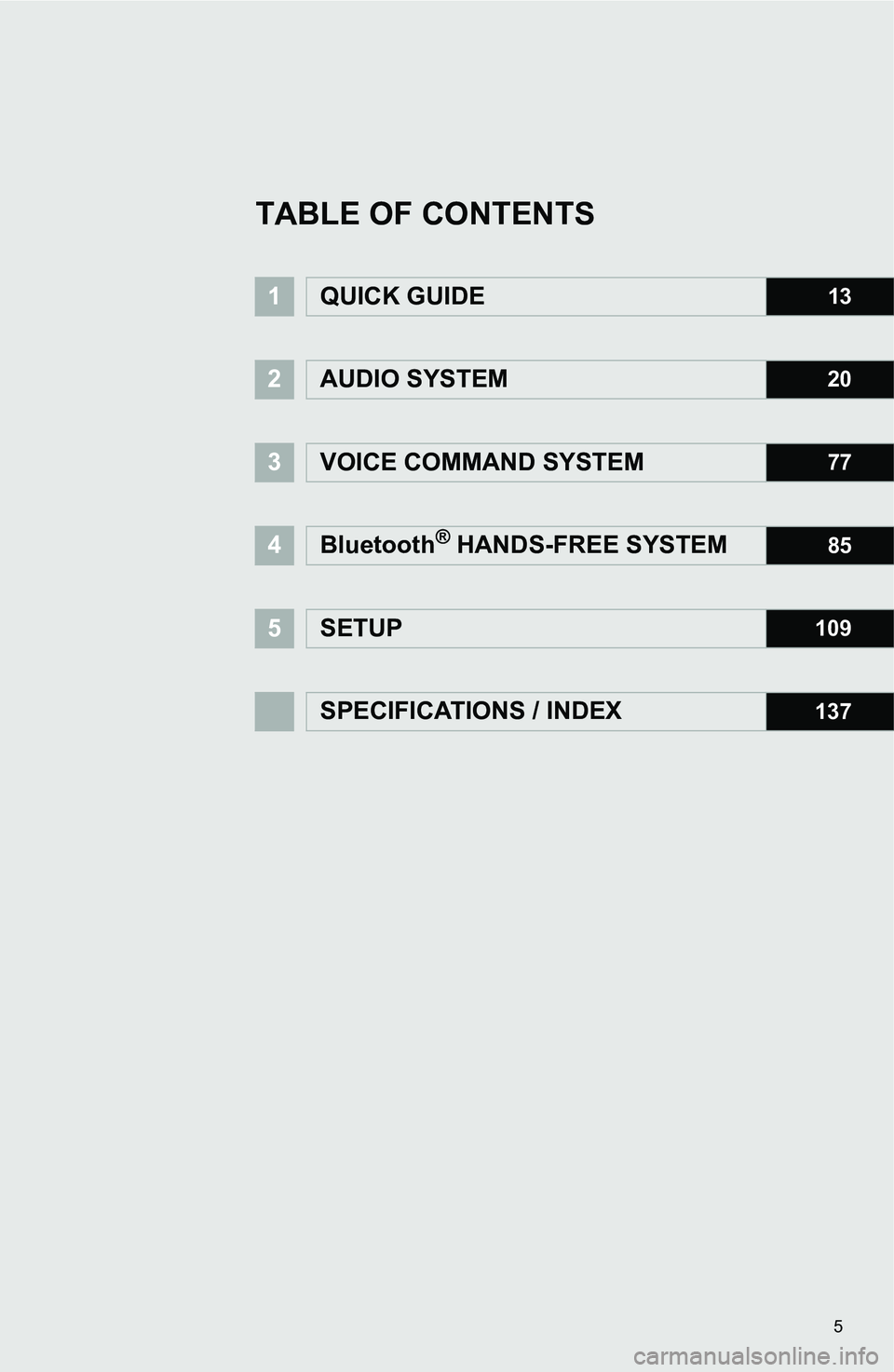 TOYOTA iM 2016 Accessories, Audio & Navigation (in English) 5
TABLE OF CONTENTS
1QUICK GUIDE13
2AUDIO SYSTEM20
3VOICE COMMAND SYSTEM77
4Bluetooth® HANDS-FREE SYSTEM85
5SETUP109
SPECIFICATIONS / INDEX137 TOYOTA iM 2016 Accessories, Audio & Navigation (in English) 5
TABLE OF CONTENTS
1QUICK GUIDE13
2AUDIO SYSTEM20
3VOICE COMMAND SYSTEM77
4Bluetooth® HANDS-FREE SYSTEM85
5SETUP109
SPECIFICATIONS / INDEX137