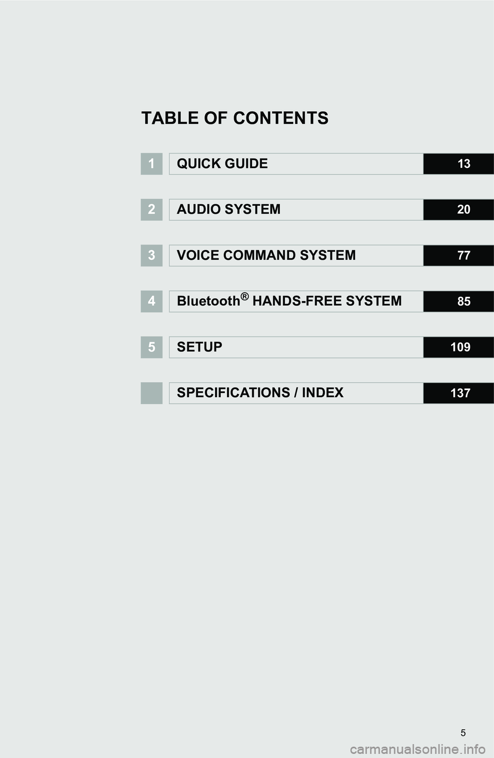 TOYOTA iM 2016  Accessories, Audio & Navigation (in English) 5
TABLE OF CONTENTS
1QUICK GUIDE13
2AUDIO SYSTEM20
3VOICE COMMAND SYSTEM77
4Bluetooth® HANDS-FREE SYSTEM85
5SETUP109
SPECIFICATIONS / INDEX137 