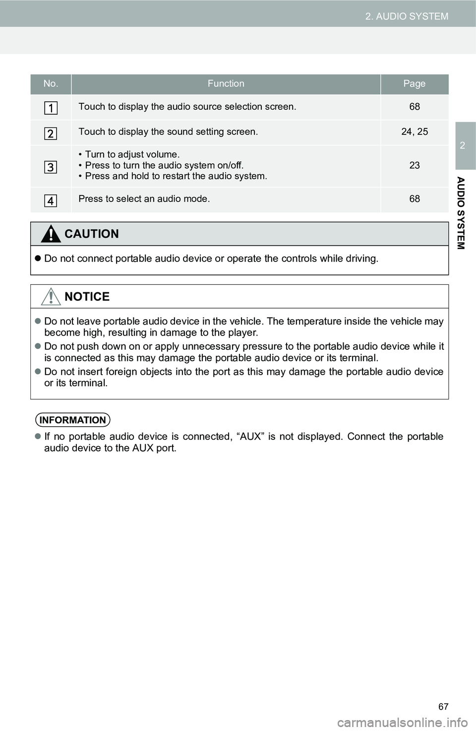 TOYOTA iM 2016  Accessories, Audio & Navigation (in English) 67
2. AUDIO SYSTEM
2
AUDIO SYSTEM
No.FunctionPage
Touch to display the audio source selection screen.68
Touch to display the sound setting screen.24, 25
• Turn to adjust volume.
• Press to turn th